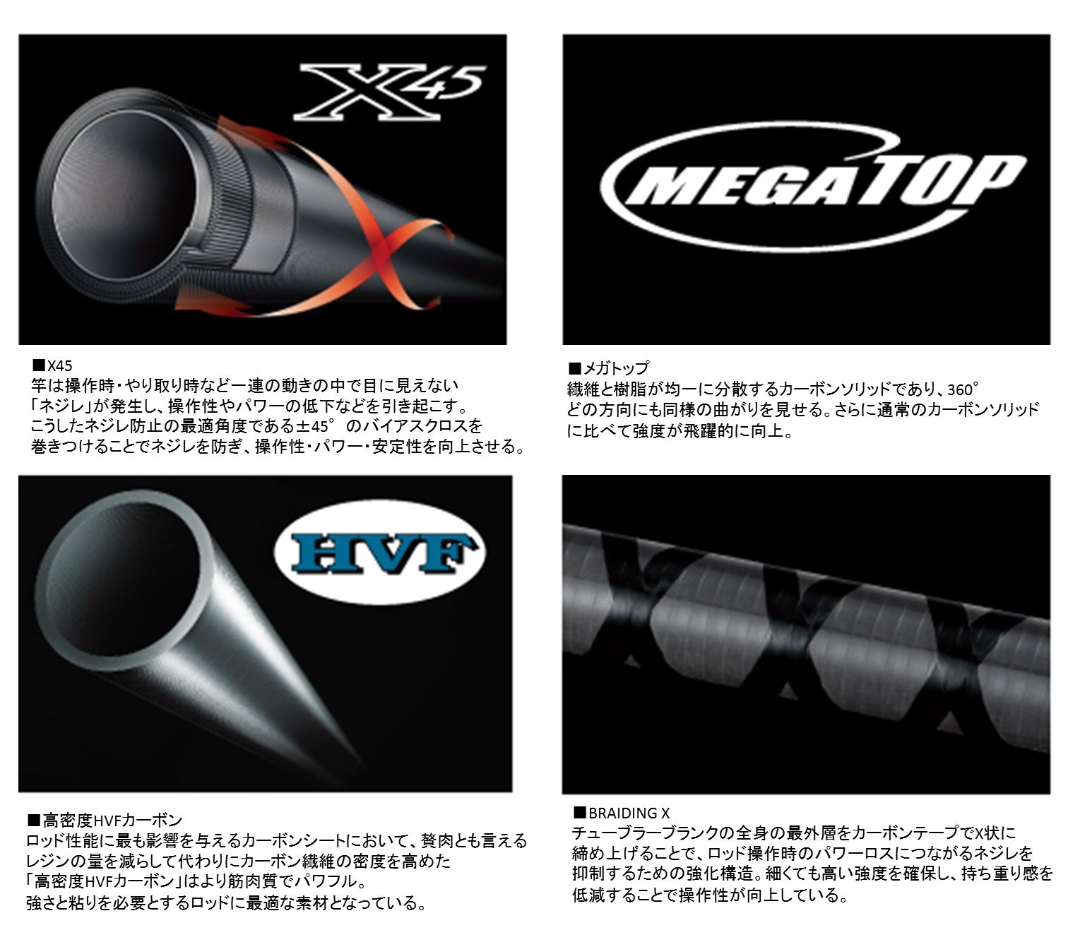 Amazon | ダイワ(DAIWA) タイラバロッド 紅牙 N69MB-S・J 釣り竿 