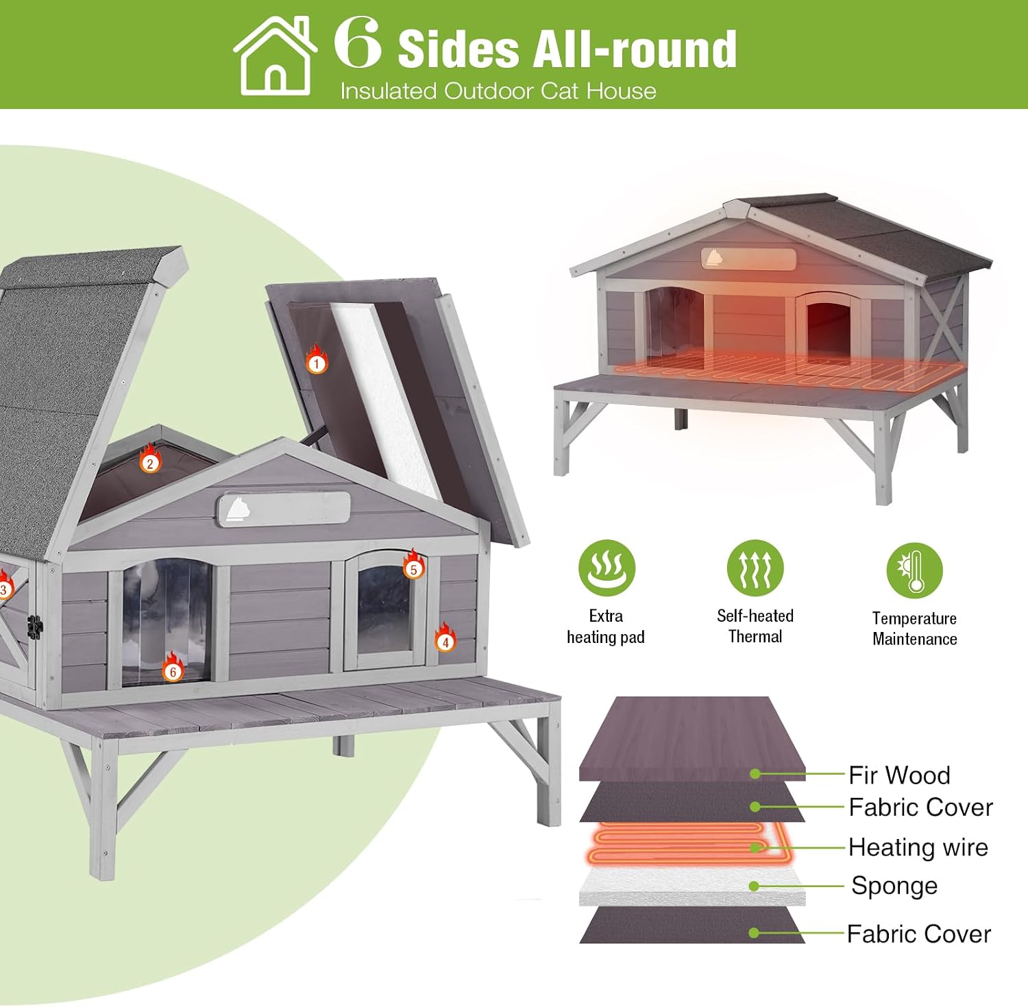 Heated Cat House Large Outdoor Cat House Insulated for Outside Weatherproof Feral Cat Shelter with Heated Pad, Insulated All-Round Thermal Liner for 1-4 Cats