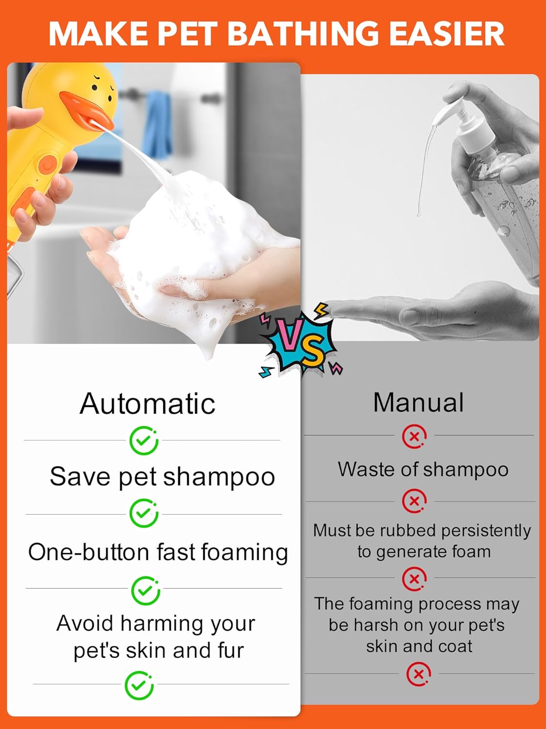 Dog Foaming Soap Dispenser, Automatic Electric Dog Shampoo Foamer Sprayer, Rechargeable Ducky Foaming Dog Shampoo Sprayer for Dog and Cat Bathing, Bathroom, Kitchen, Pet Cleaning - Image 2