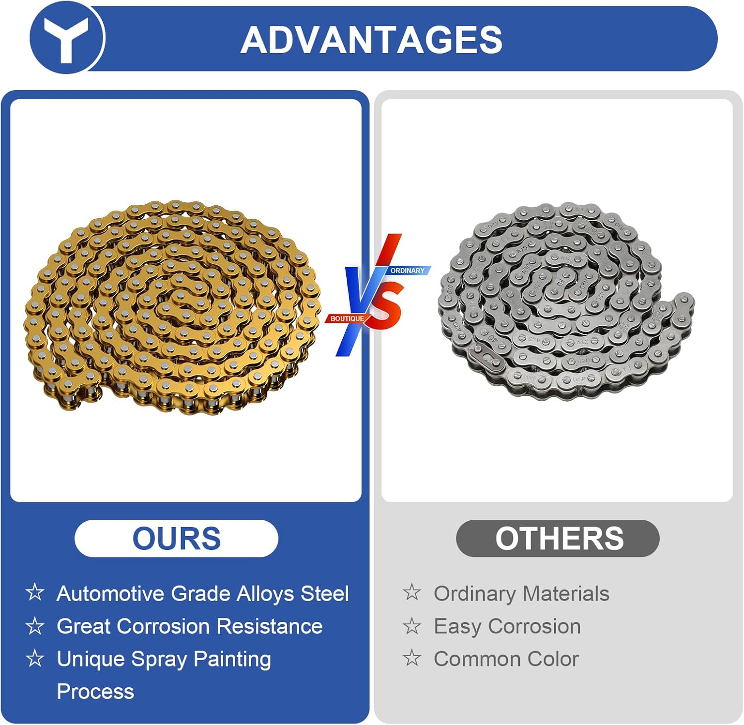 YOXUFA 7/8" Left Clutch Lever Handle Cable with 420 Chain 132 Links Compatible with 110cc 125cc 70cc 50cc SSR TaoTao Apollo Coolster Pit Dirt Bike ATV 4 Wheel Parts