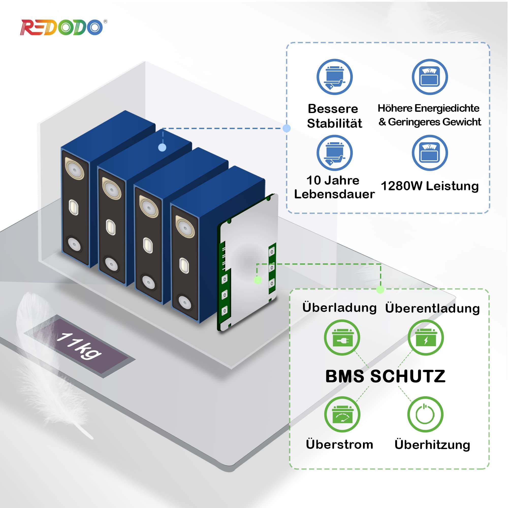 Redodo LiFePO4 akumulator litowy 100 Ah 12 V do wielokrotnego ładowania, ponad 4000 razy głęboki cykl 100 A BMS, litowo-żelazowy, fosforanowy, bateria 1280 Wh, do przyczep kempingowych, instalacji solarnych domowych, na kemping, łódź