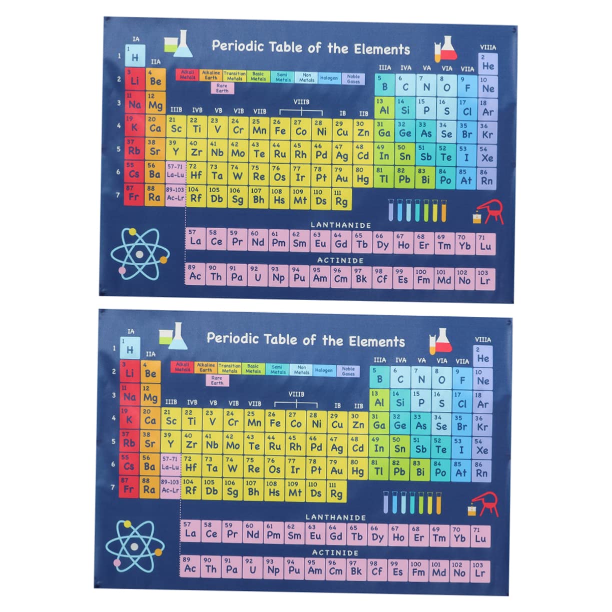 Operitacx 10pièces Affiche Périodique Élémentaire Éducative De Posters Colorés Pour Apprentissage Scolaire Idéale Pour Garçon Fille Et Salle De Classe Matériau Résistant Facile à