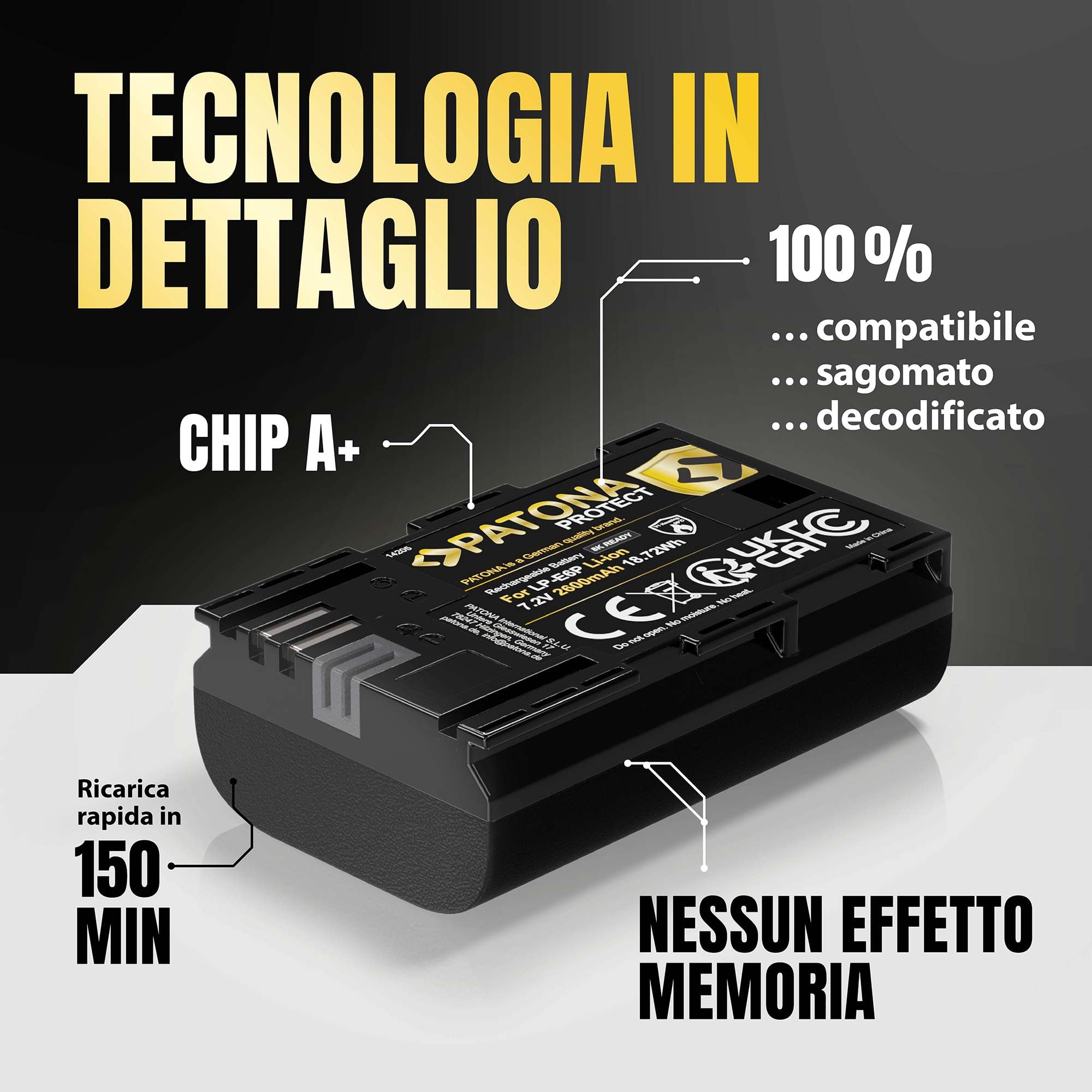 PATONA 2x Protect Batteria LP-E6P 2600mAh 6A – pronta per 8K, per Canon EOS R5 Mark II & R5C – sostituisce LP-E6P LP-E6NH LP-E6N LP-E6 – compatibile con R6 R6II R7 5D IV 90D – guscio V1