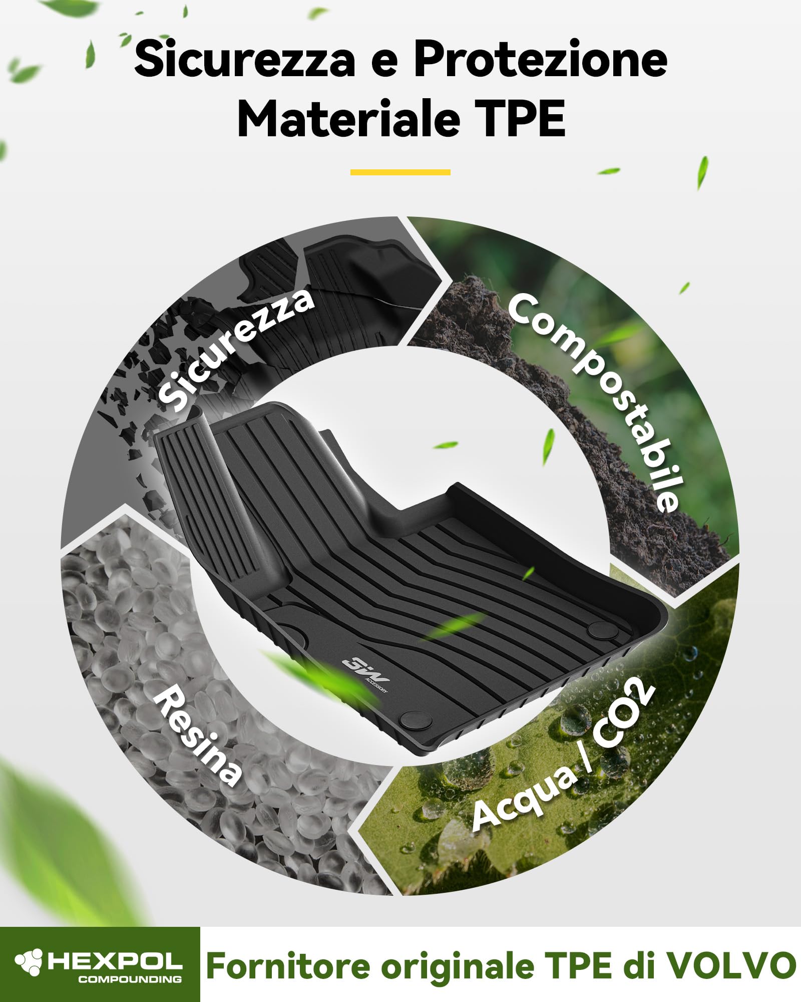 3W Tappetini per Benz GLC X254 2023-2026(compatibili Coupe), Facili da pulire Tappetino Antiscivolo per Impermeabili a Copertura Completa Set Adatto a Benz,Tappeti su Misura in Thorex™