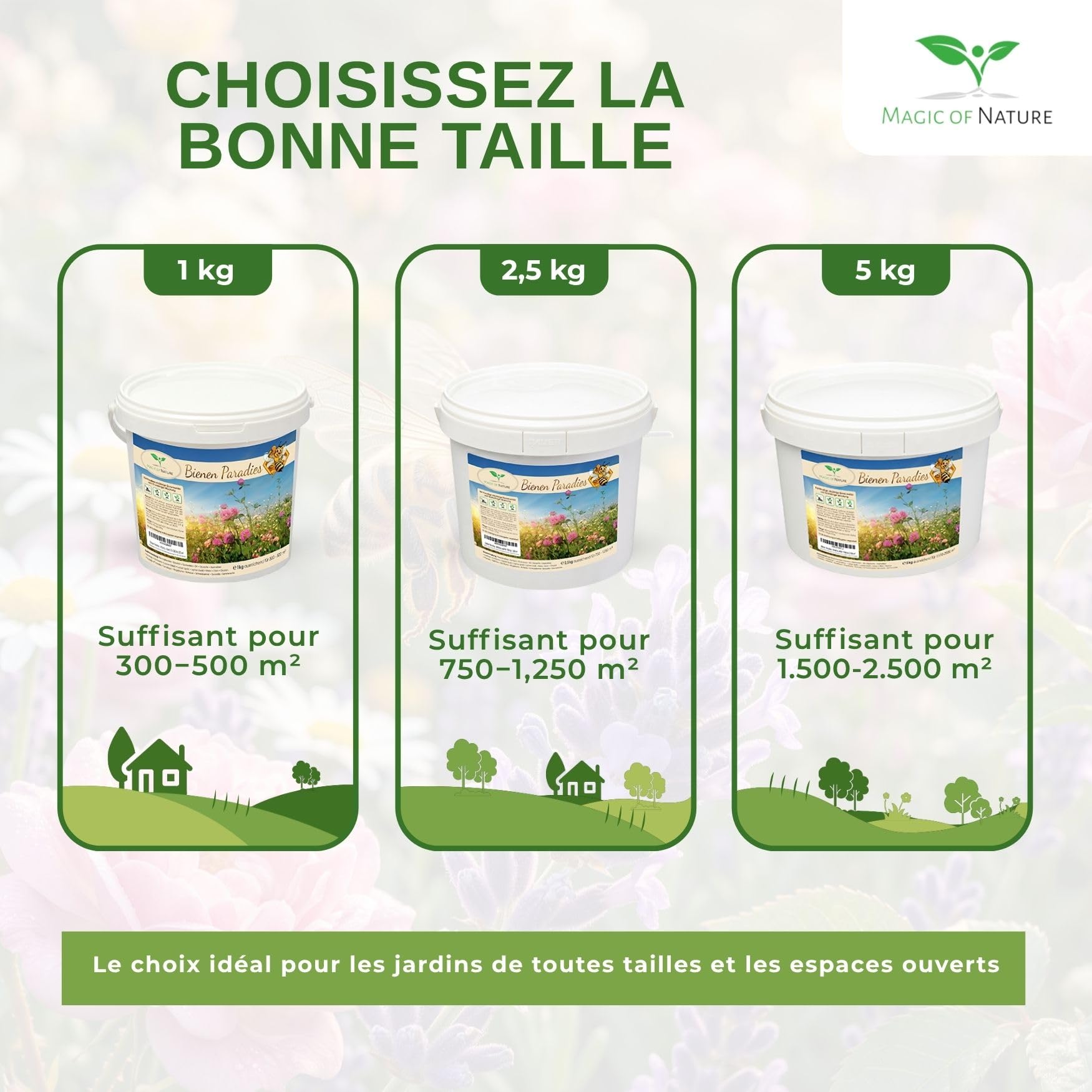 Magic of Nature: Mélange Graines Fleurs - Paradis des Abeilles (2,5 kg) | Prairie Fleurie Mellifère - Plus de 20 Variétés pour 750 à 1.250 m²