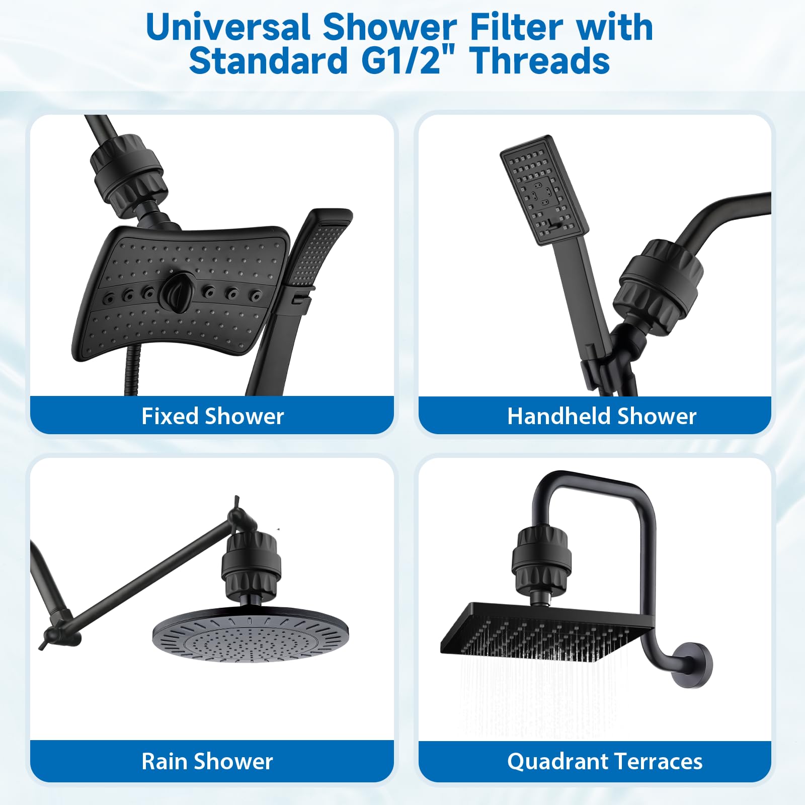 View 4