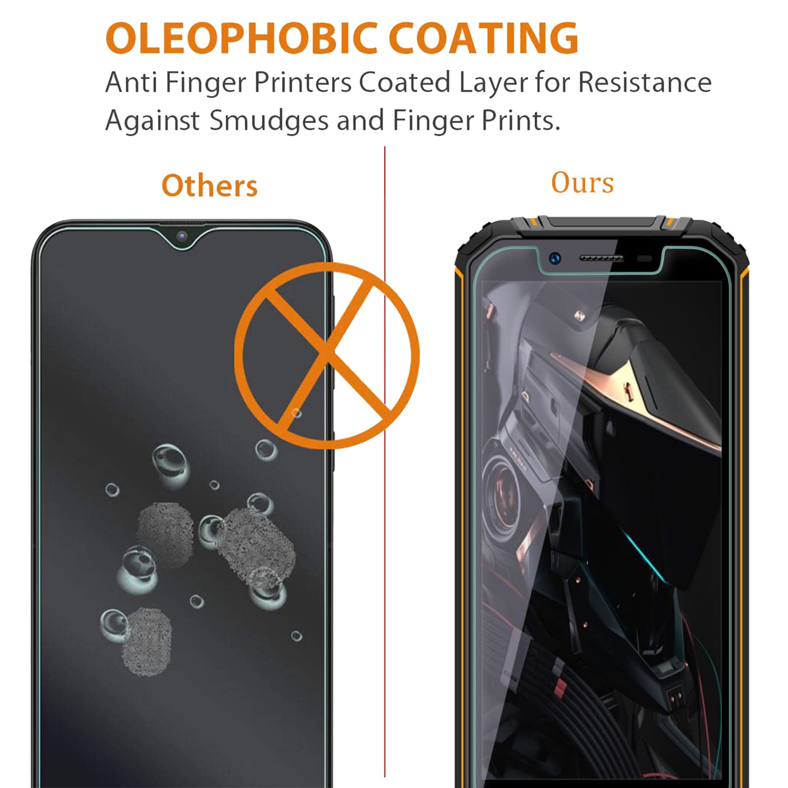 AOKUMA – 2 Pellicole Vetro Temperato Per Oukitel WP20 Pro / WP20 / WP18 – 9H Antiurto - 2