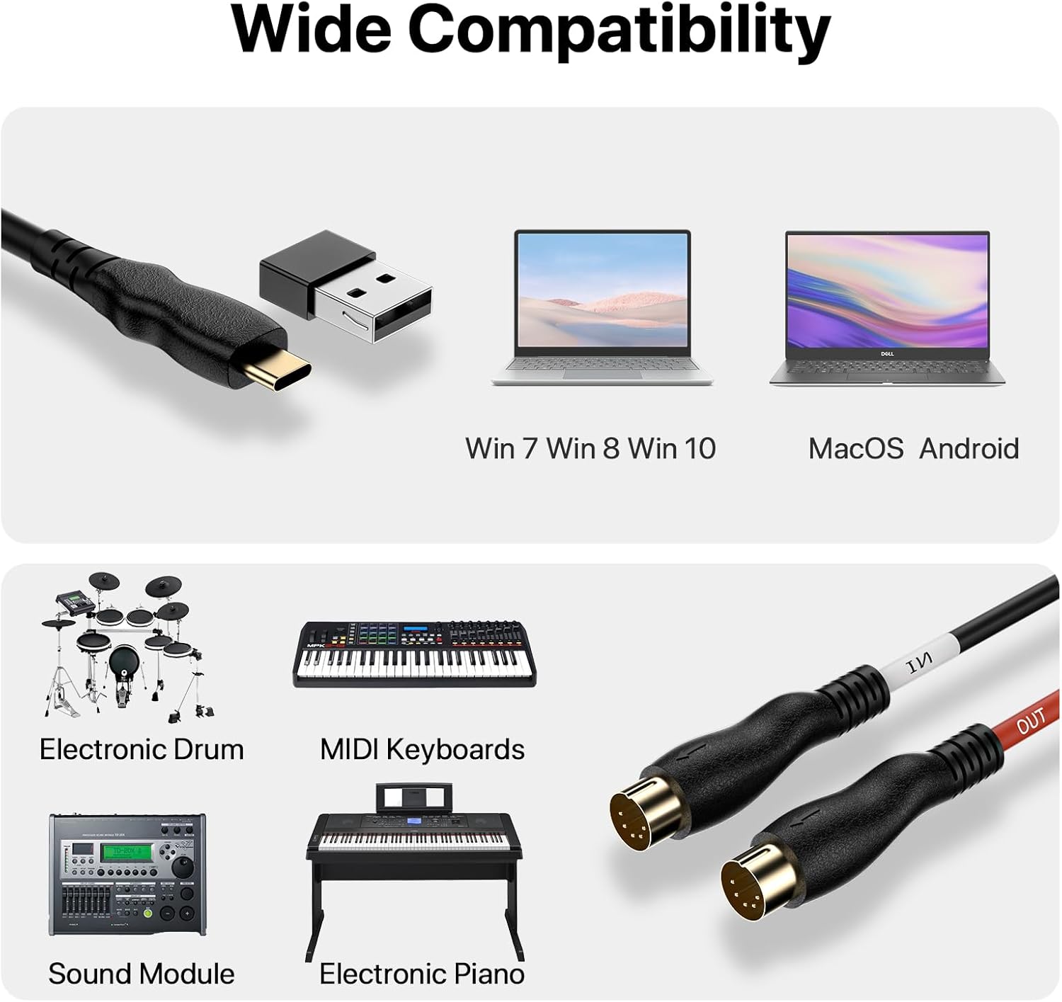 Type-C to MIDI Cable 6.5Ft,Type-C MIDI Interface Adapter, for Music Keyboard Piano to PC Mac Laptop Windows Android