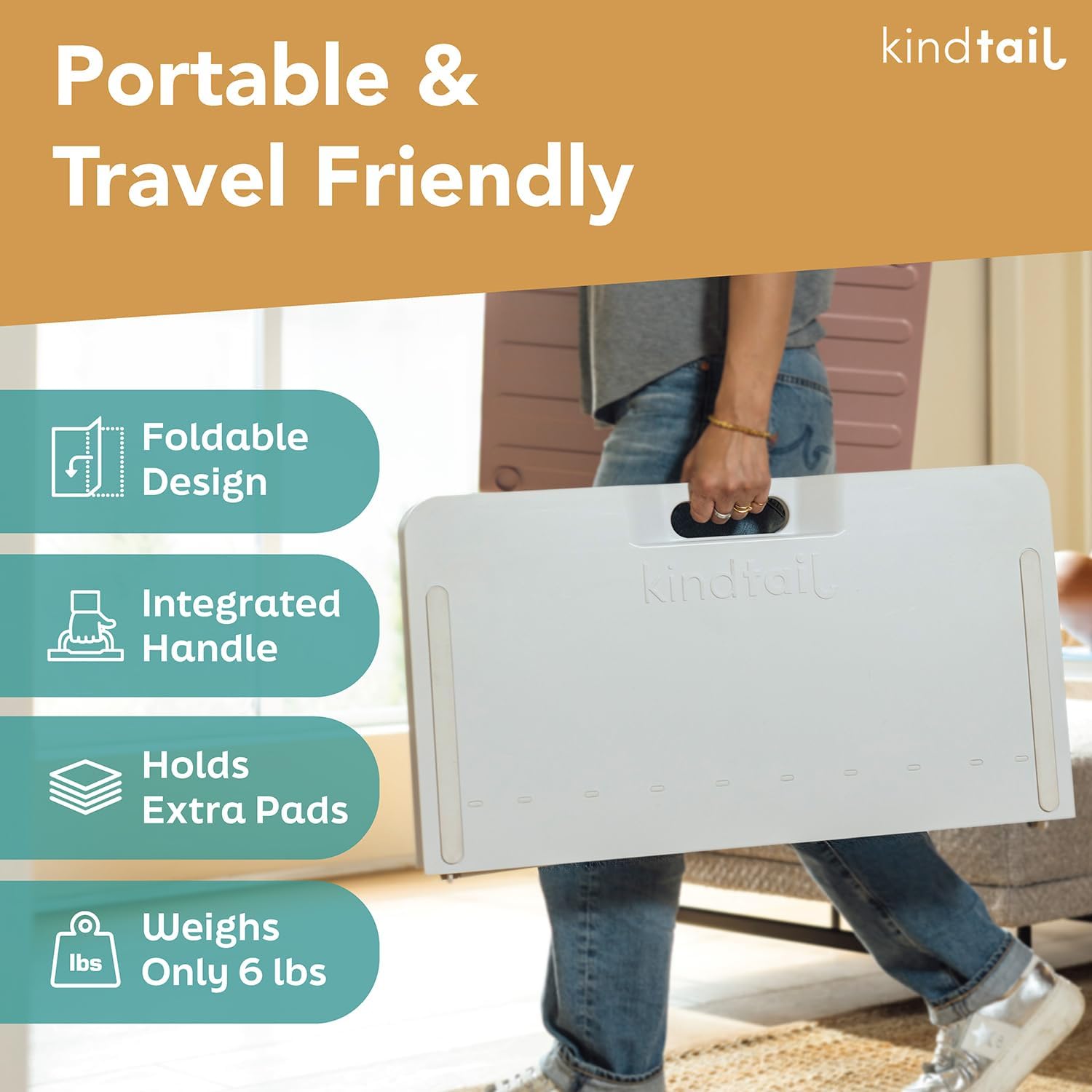 KindTail Pee PAWD - Holds Standard 24" x 24" Potty Pads - Leakproof Tray with Non-Slip Bottom, 1.5" Raised Edge & Modular Side Panel - Easy-to-Clean Plastic - Foldable Design - Handle for Travel