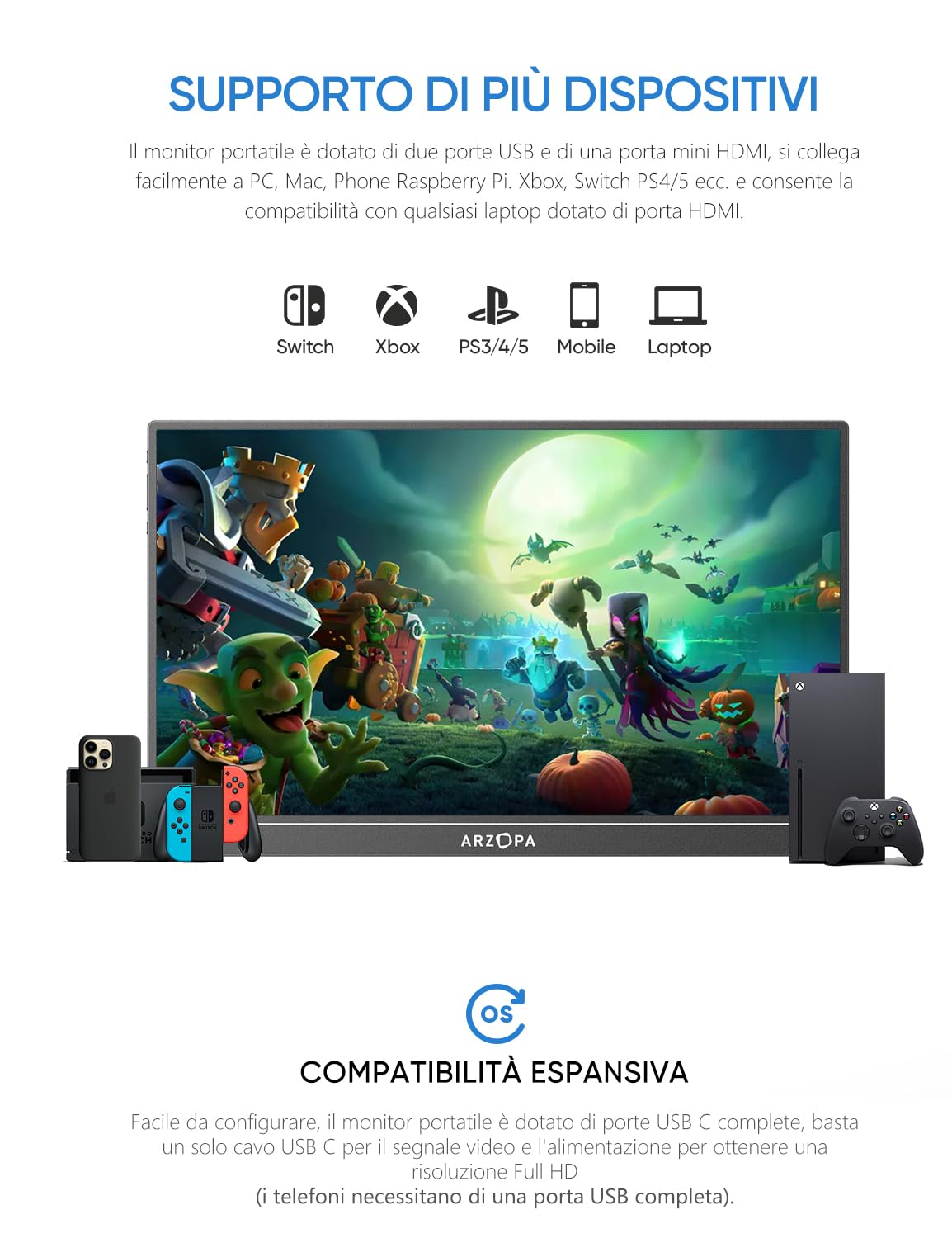 ARZOPA 16.1" 100% sRGB Portable Monitor, 1920×1080 FHD IPS Monitor portatile per laptop con asta singola, supporto HDMI/Type-C/USB-C, Schermo da Gioco Eye-Care, per Laptop/PC/Mac/PS3/4/5/Xbox