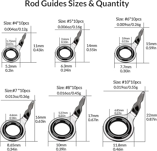 Miniatura 12 de THKFISH Guías de caña de pescar Kit de reparación de caña de pescar Baitcasting/Spinning Rod Guías Cerámica Acero Inoxidable Guía de Carbono
