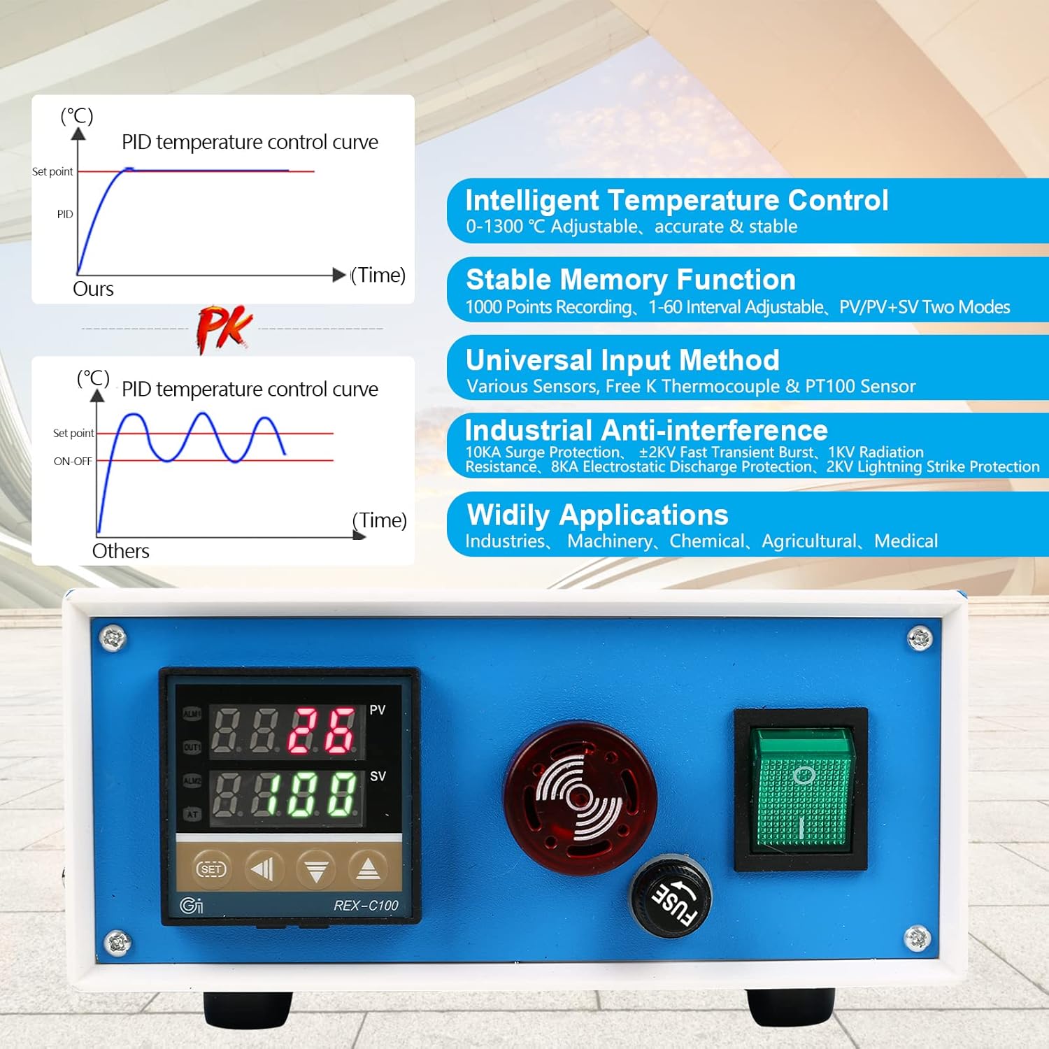Buy PID Temperature Controllers Thermostat Box, Digital Display REX