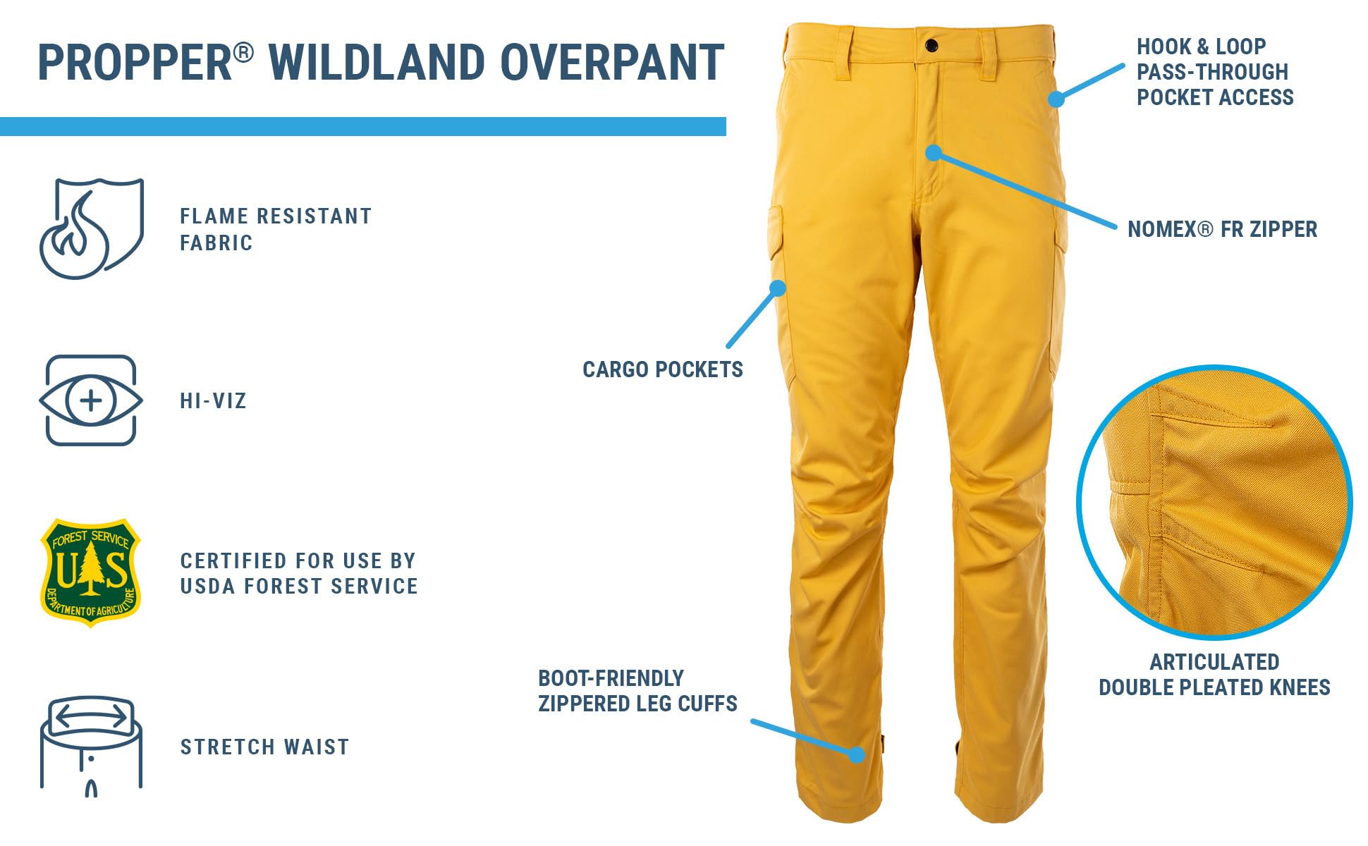 Propper Wildland Flame Resistant Nomex Outdoor Overpant - Spodnie Uniseks
