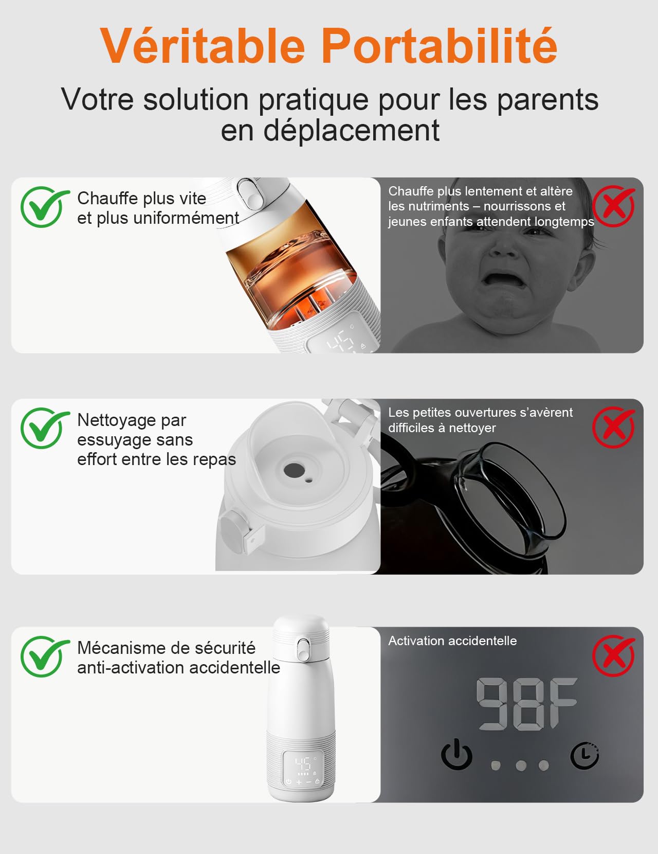 Chauffe-biberon Portable, 500ml Chauffe-biberon Bébé en Déplacement | Contrôle Précis de la Température 37 à 55 Degrés Réglable pour le Voyage Alimentation de Nuit