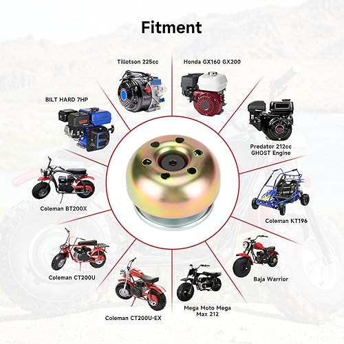 Miniatura 4 de GREHUA Embrague de controlador de convertidor de par serie 30 para Predator 212cc 196cc 6.5hp GX160 CT200U BT200X 208cc Briggs Stratton Engine