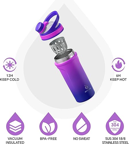 Miniatura 2 de Ideus Botella mezcladora de proteínas de 24 onzas (24.0 fl oz), botella agitadora de acero inoxidable aislada con bola de Tritan silenciosa, vasos