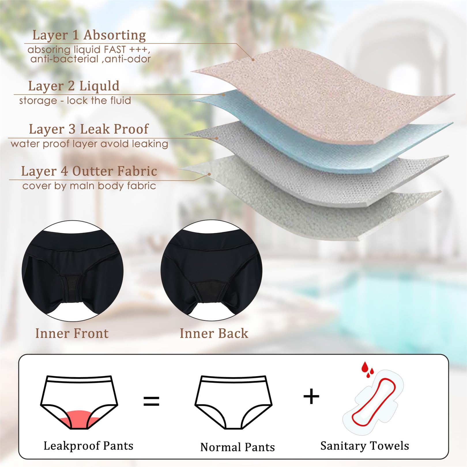 Jupe de Bain Femme Taille Haute SéChage Rapide Short de Bain Femme avec Doublure pour Menstruel Maillot de Bain Femme Bas Plage Sport