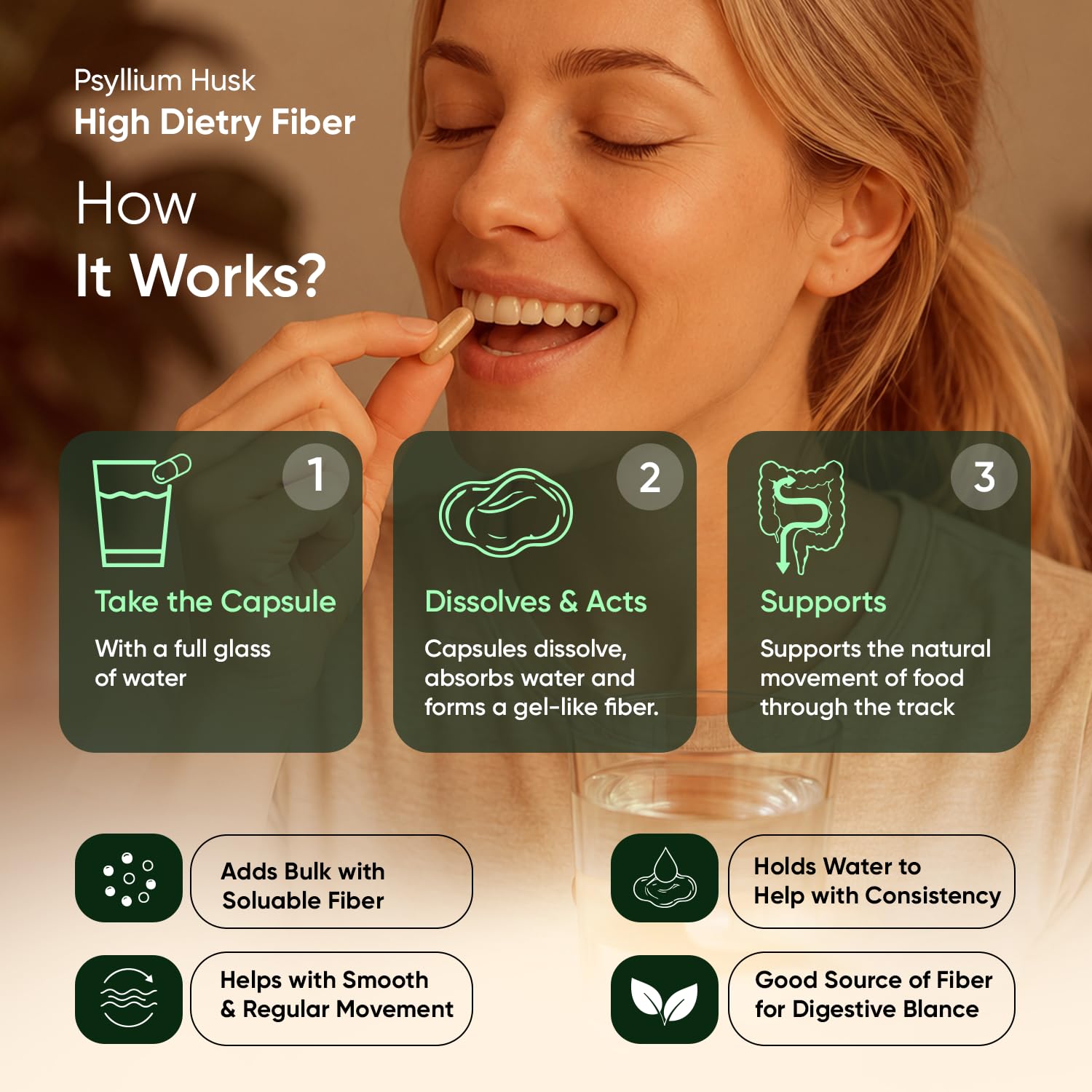WeightWorld Psyllium Husk Capsules 1500mg (750mg per Cap) | 4-Month Supply — Amazon image 5