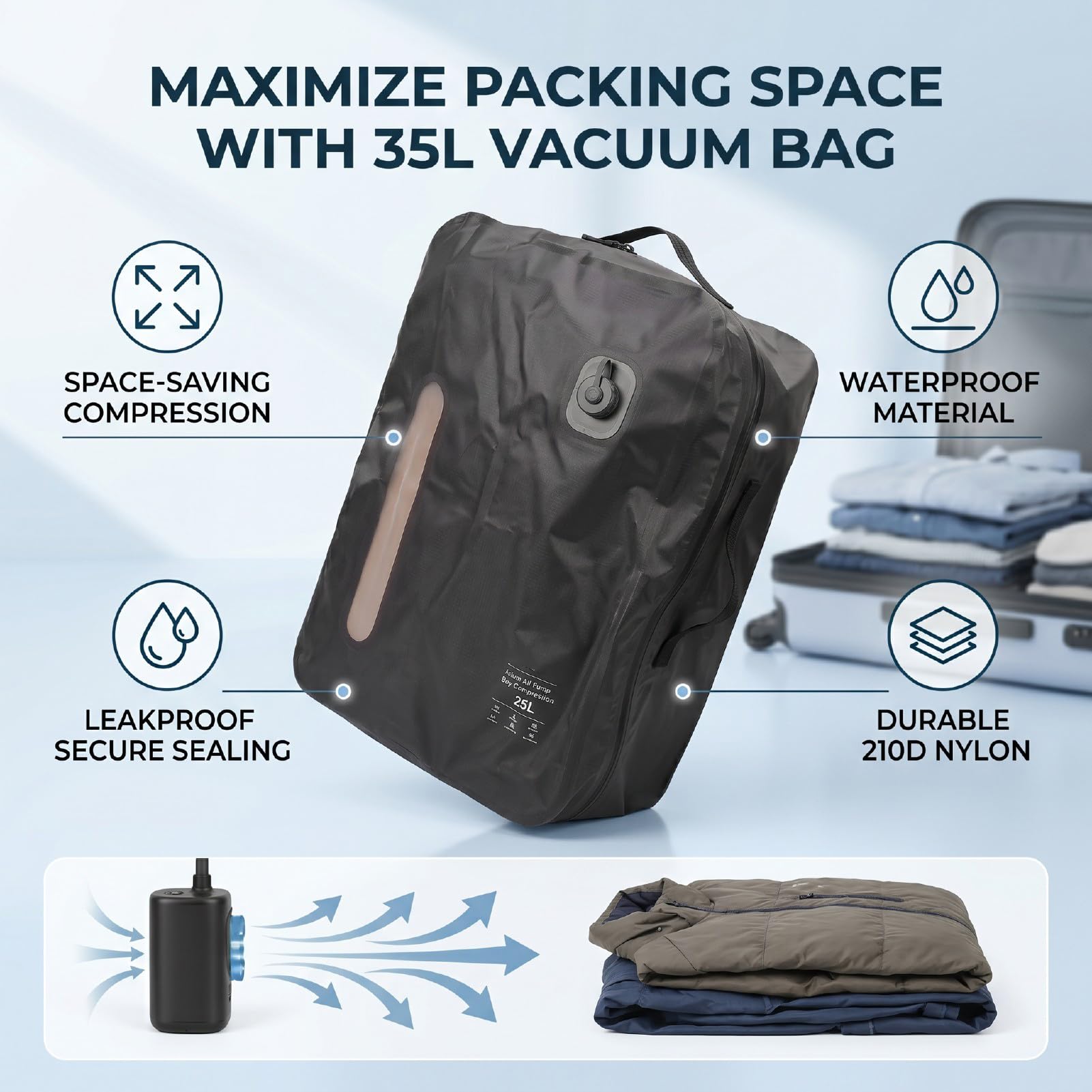 banapoy 35-l-Vakuumbeutel für Reisen, Wiederverwendbarer Vakuum-Kompressions-Reisebeutel, Beutel mit Automatischer Pumpversiegelung, Platzsparende Aufbewahrung für Handgepäck-Rucksack (GRAY)
