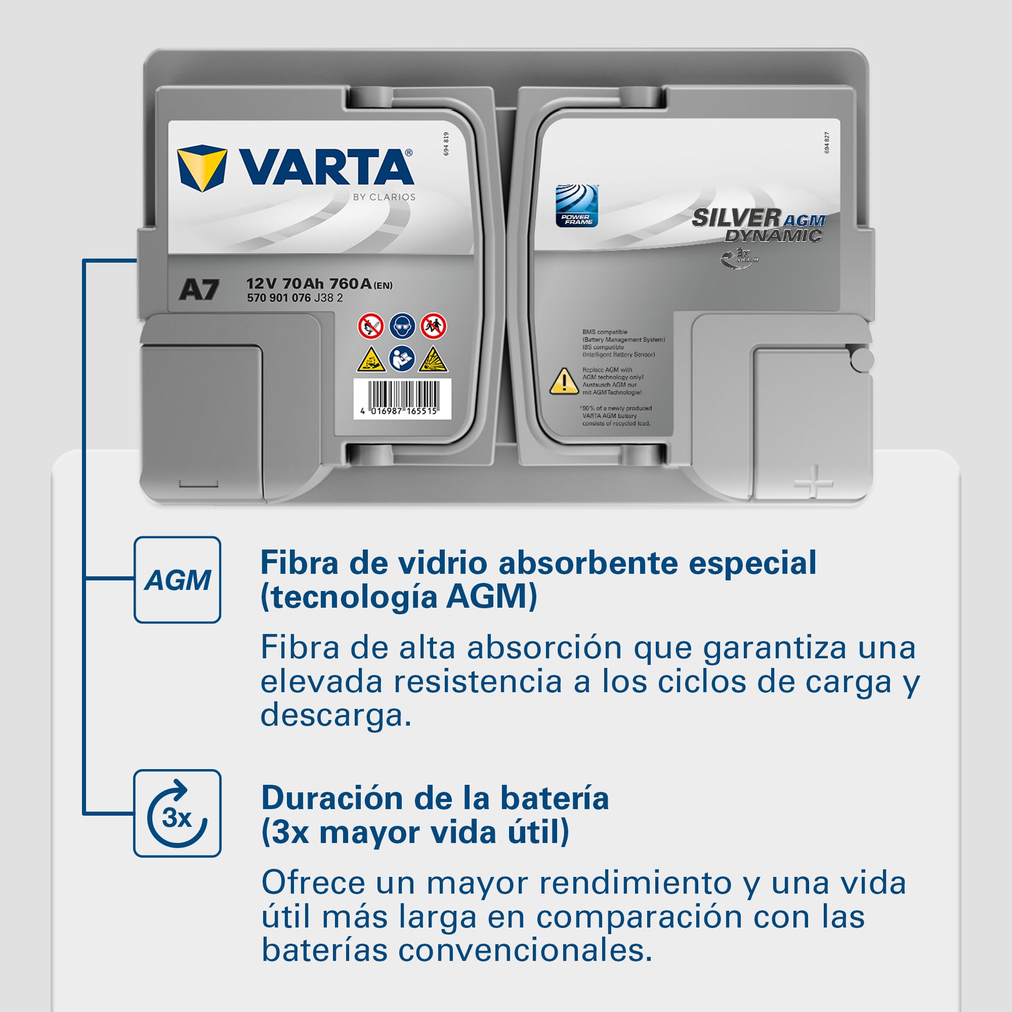 VARTA Batería Silver Dynamic AGM A7 (E39) – Start-Stop y batería