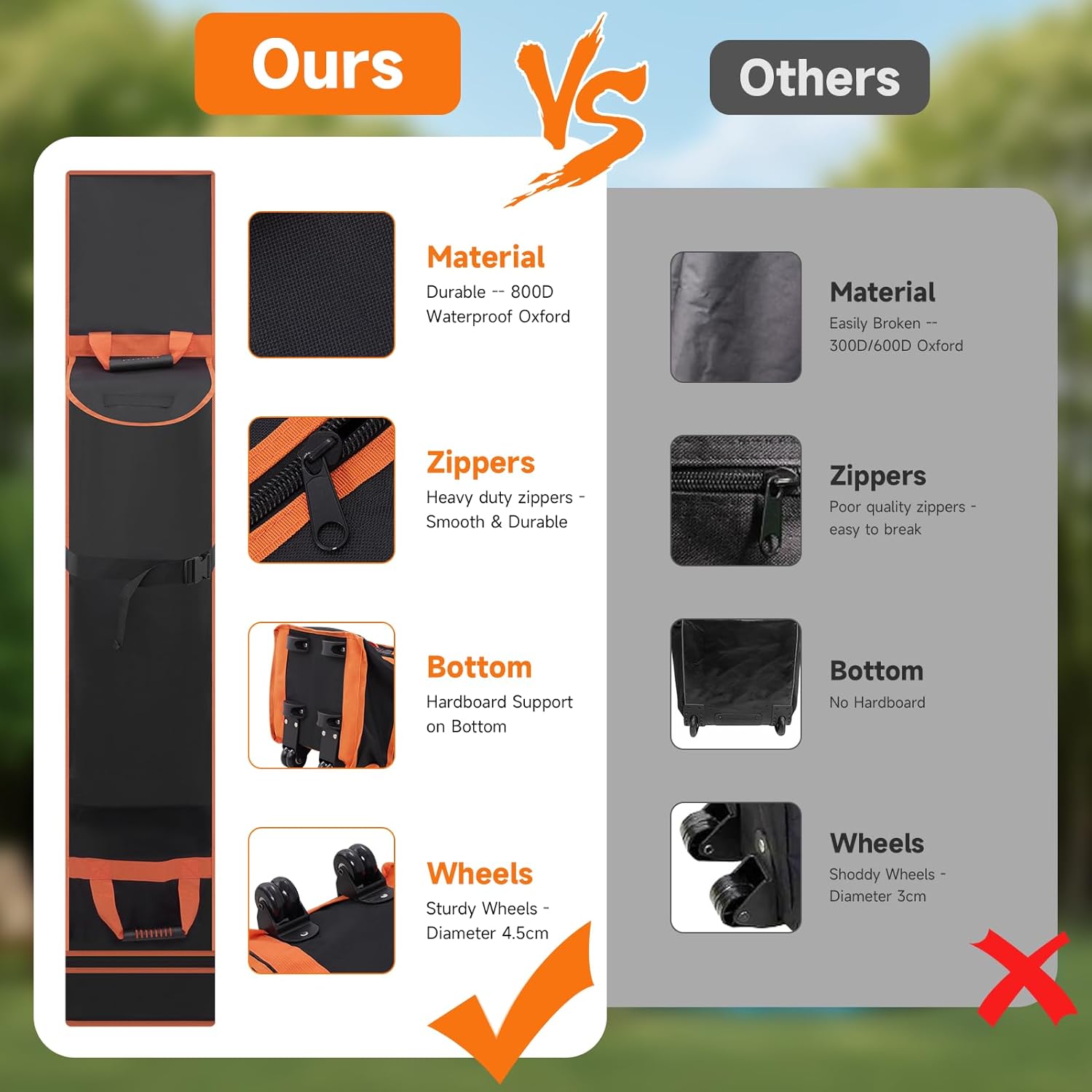 10 x 10 x 62in Canopy Bag Replacement with Roller Wheels, for 10 x 10 Pop Up Canopy Tent, Tent Carrying Bag Replacement with Handles, 800D Waterproof Oxford Fabric