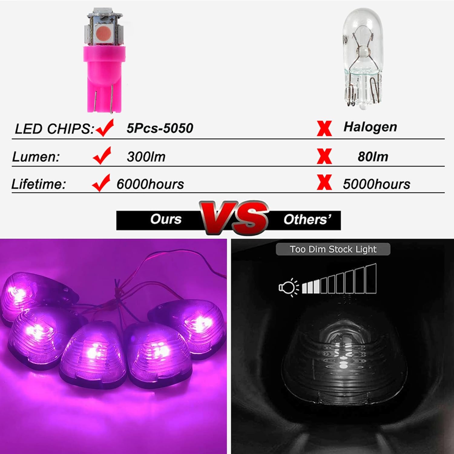 5X Black Smoke Lens Cab Roof Marker Running Lamps w/Pink Purple LED Lights Compatible with Ford F150 F250 F350 F450 F550 F650 F750 E150 E250 E350 1999-2016 Super Duty Pickup Trucks cab lights