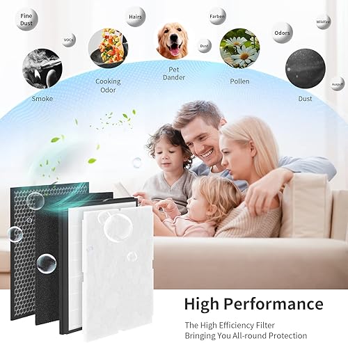 Miniatura 5 de Kit de reemplazo de filtro Rabbit Air MinusA2 de 3 juegos compatible con purificador Rabbit Air MinusA2, SPA-700A, SPA-780AN removedor de olores