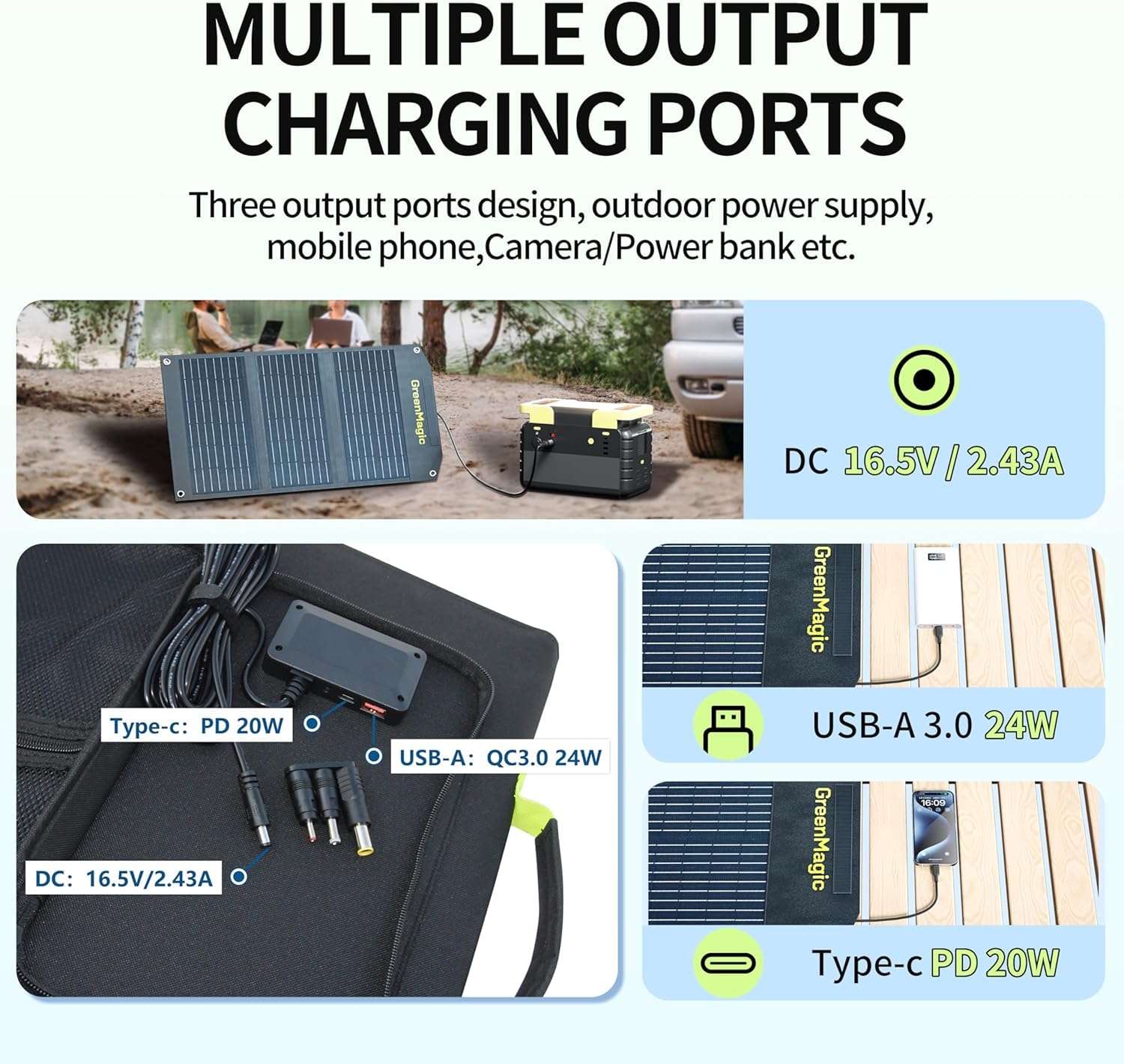 Greenmagic Cargador de batería solar portátil de 40 W, ideal para batería de energía, estación de energía, relojes inteligentes, teléfonos, baterías externas, tabletas, portátiles, cámaras, consolas