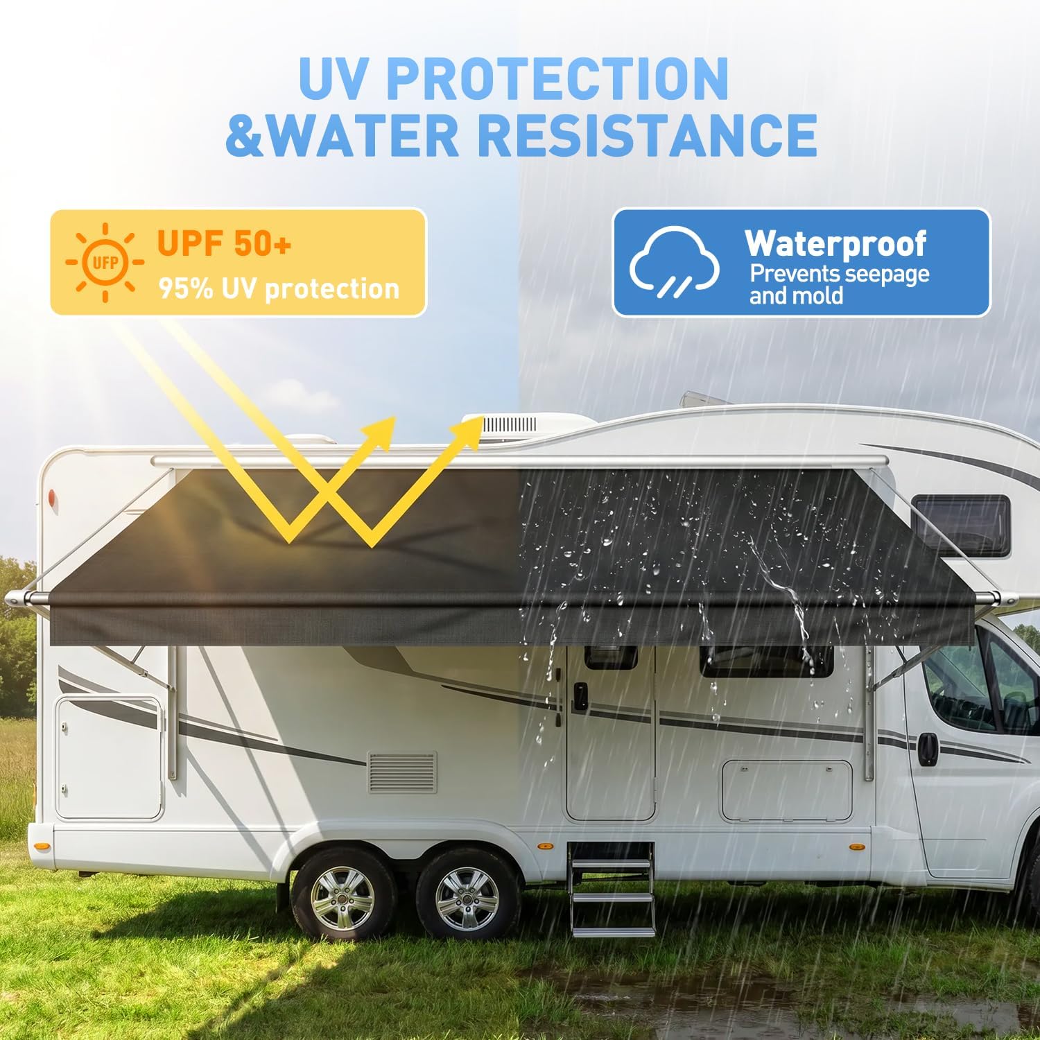 Nilight RV Awning Fabric Replacement 11'2" fit 12' Awnings Camper Trailer
