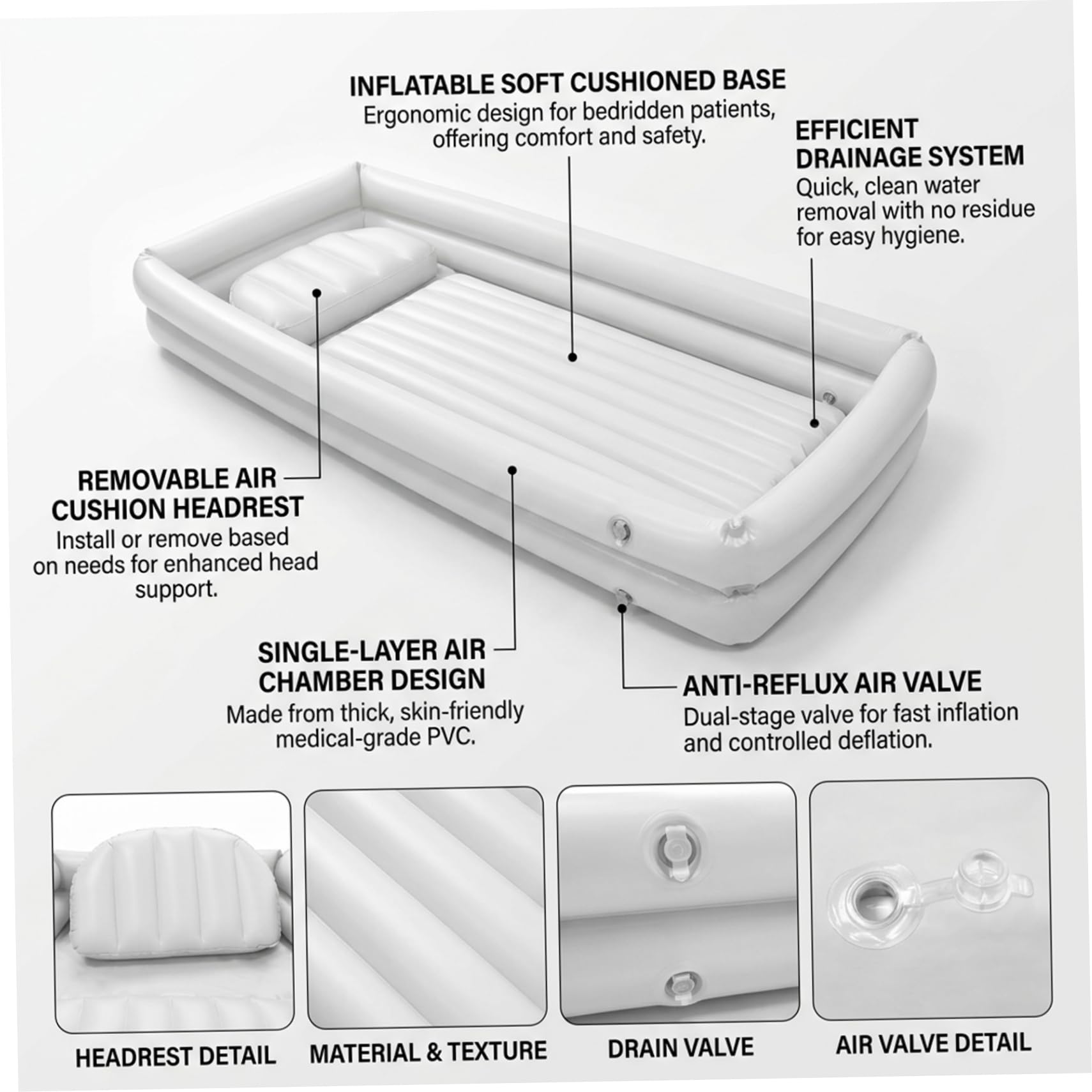 Bañera inflable, estación de lavado de cabello portátil para ducha junto a la cama, cómoda bañera para el cuidado de ancianos, uso doméstico para adultos y niños, inflable blanca