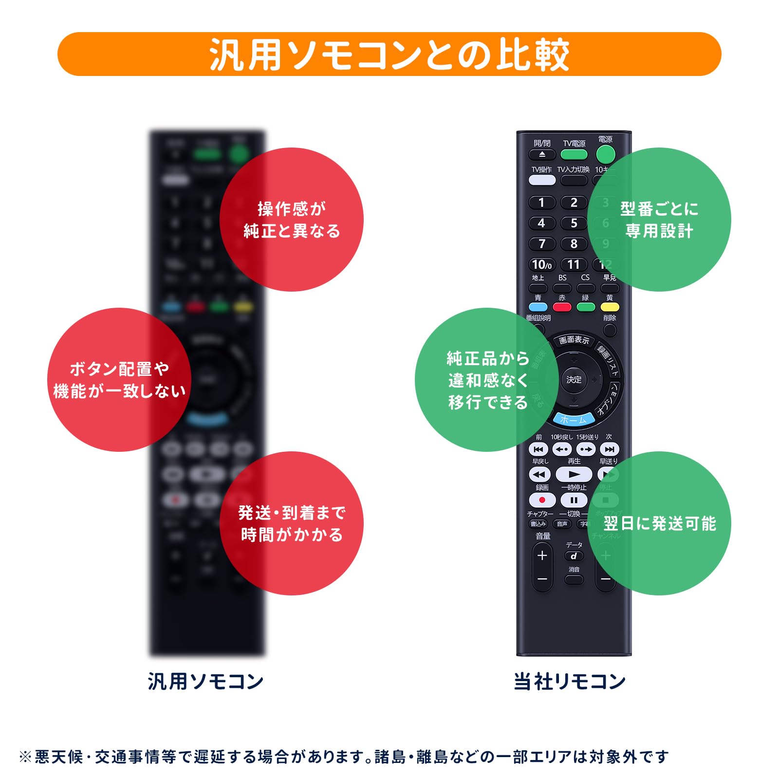 Amazon | WHENFOR ブルーレイレコーダーリモコン RMT-VR502J ソニー用