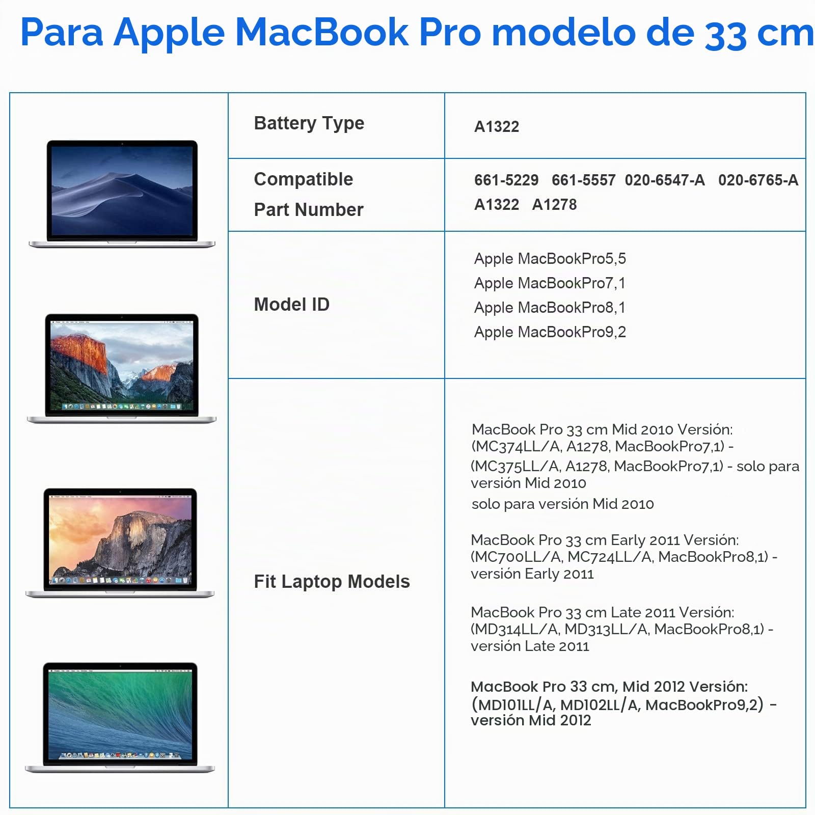 A1278 A1322 Baterías para portátiles y netbooks para MacBook Pro 13 Inch [2009 2010 2011 2012 Version] con Gran Capacidad & Alto Rendimiento & Larga Vida [10.95V 65.7Wh]