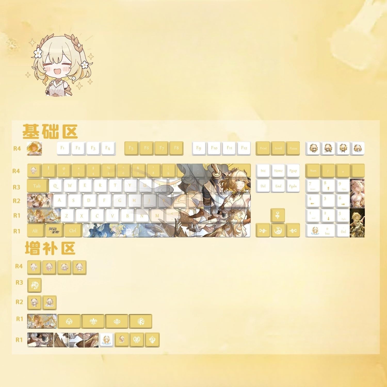 Amazon.co.jp: 崩壊：スターレイル アグライア キーキャップ PBT 五面