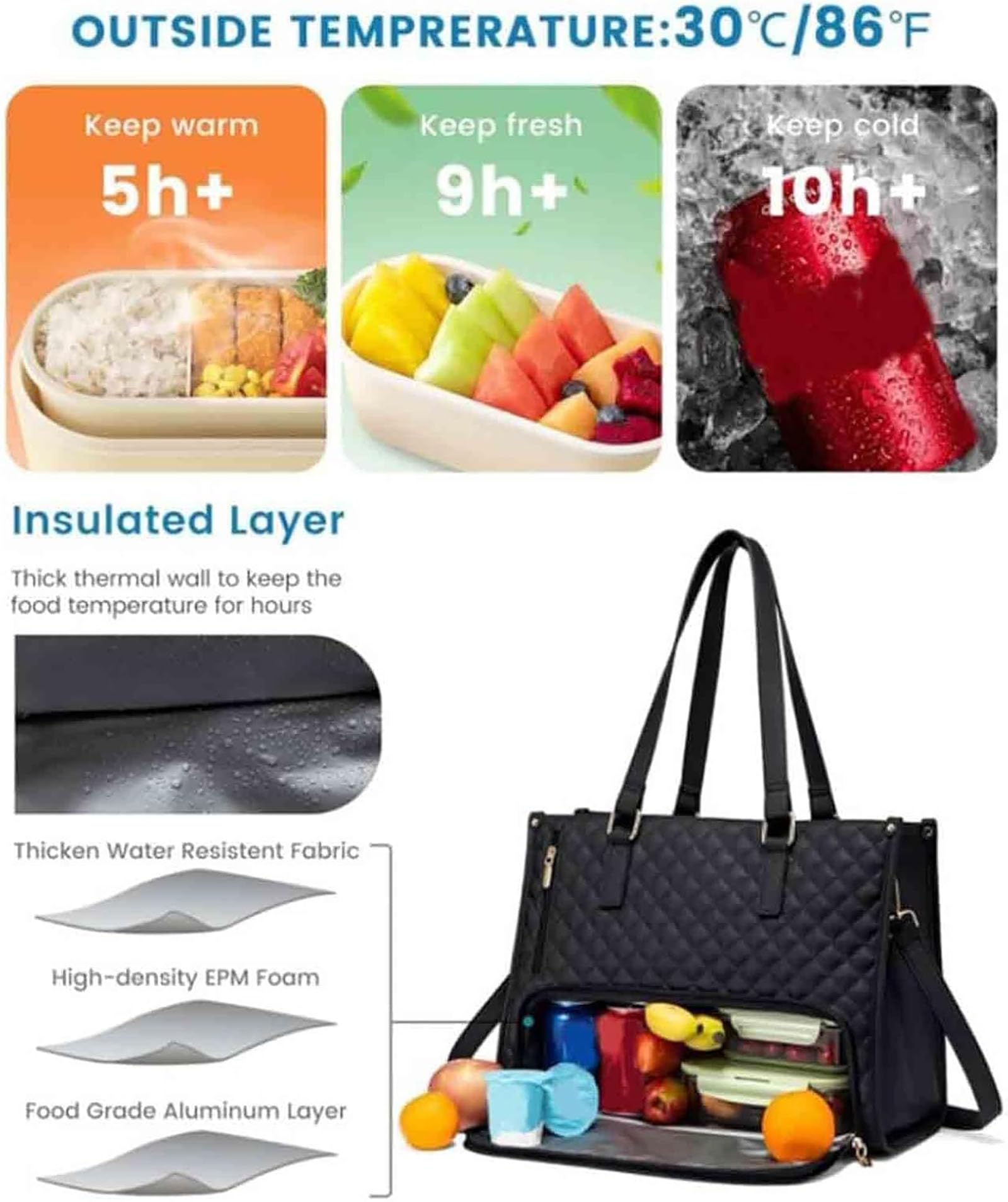 Packuum 3 in 1 Tote Bag, 2025 NEW 2 in 1 Tote Bag Lunch Bag Combo with Insulated Lunch Compartment, 15.6 Inch (Black)