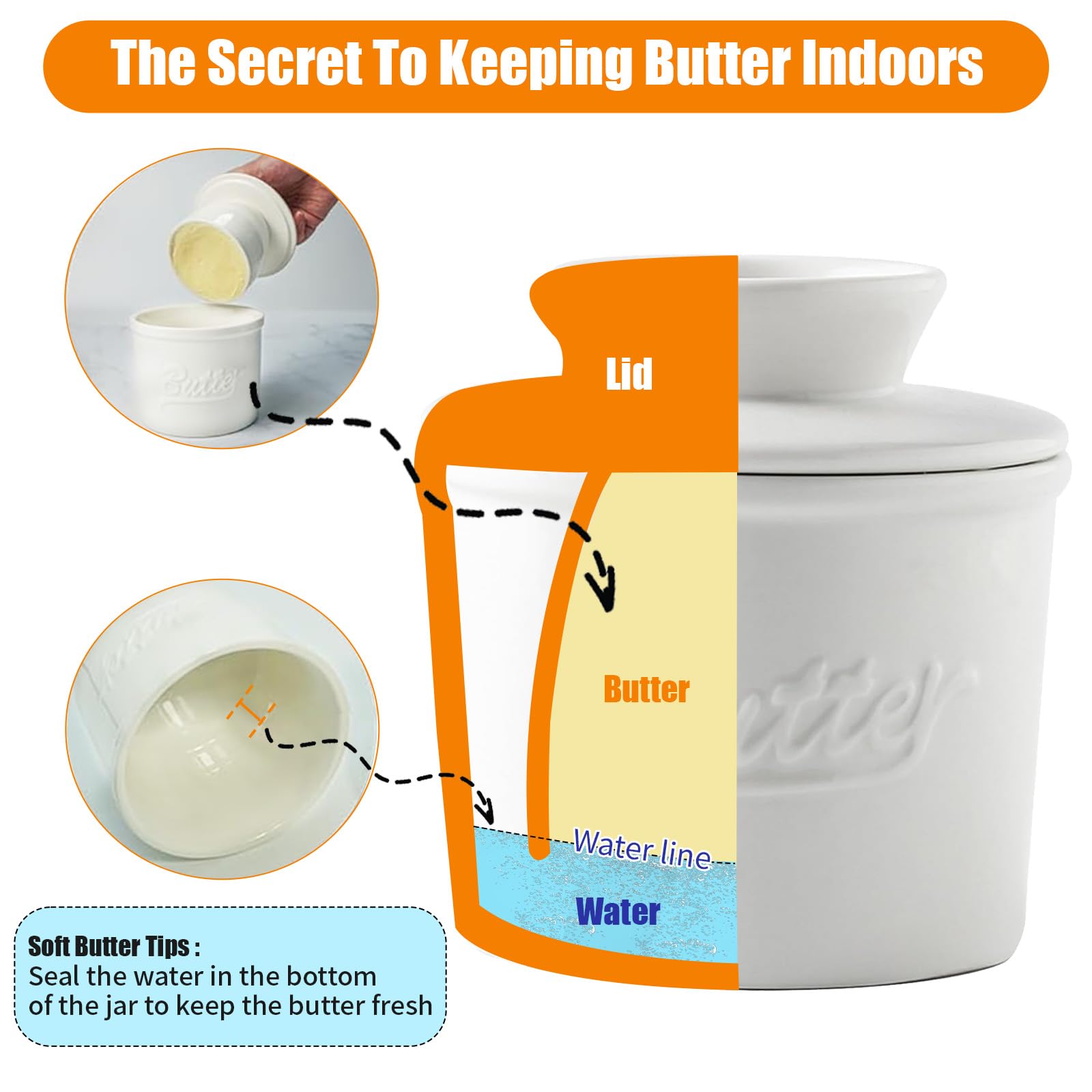 Keramik-Buttertopf Mit Wasserlinie – Französische Butterdose, Streichbare Butter Immer Griffbereit