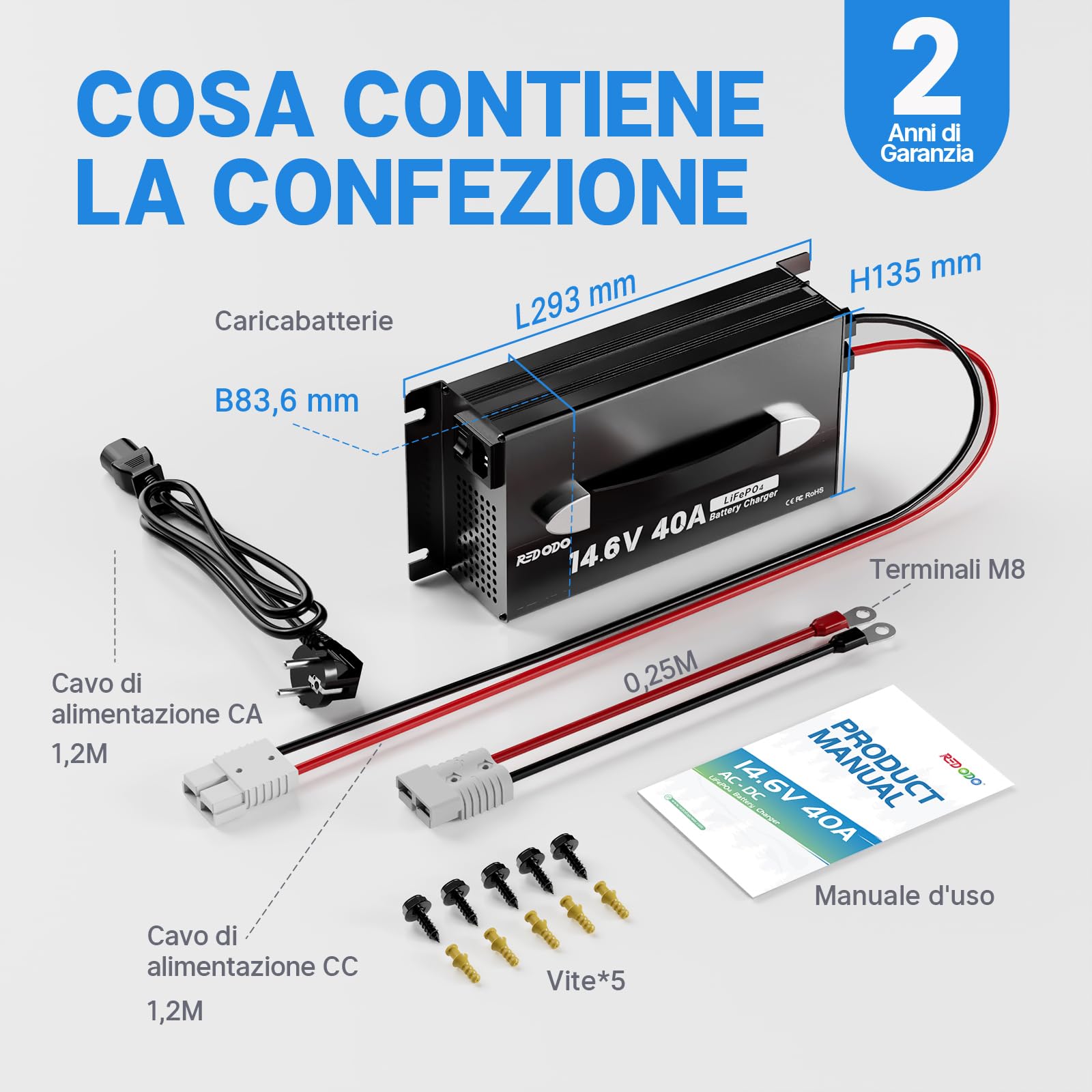 Redodo 14,6V 40A Caricabatterie LiFePO4 con Funzioni di Carica di Mantenimento Design Compatto e Resistente con Protezione Completa Perfetto per 12V Batterie LiFePO4