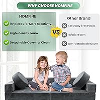 Vista 4 de HOMFINE Sofá modular de juego para niños, sofá modular para niños, sofá modular para niños, sofá modular versátil para sala de juegos, dormitorio