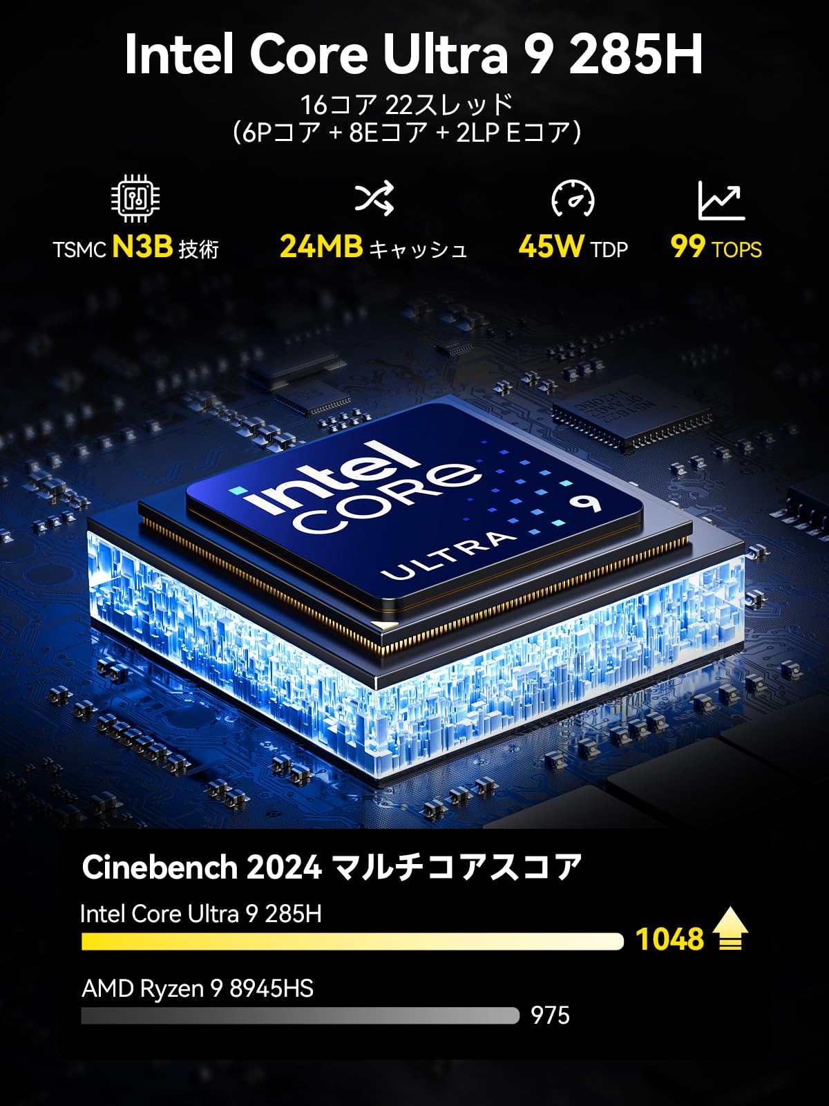 Amazon.co.jp: GMKtec EVO-T1 AI ミニPC【第14世代】Intel Core U9