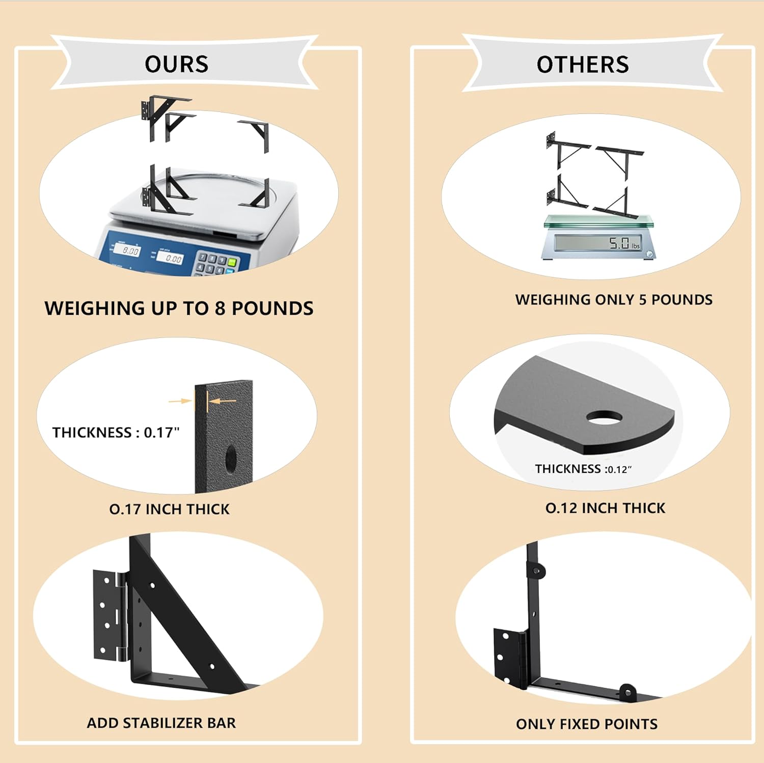 Sdstone 2 Sets Heavy Duty Anti Sag Gate Kit,Gate Corner Brace Bracket Kit, Adjustable Gate Hardware for Wooden Fence Gate Latch, Wooden Driveway Gates, Corral