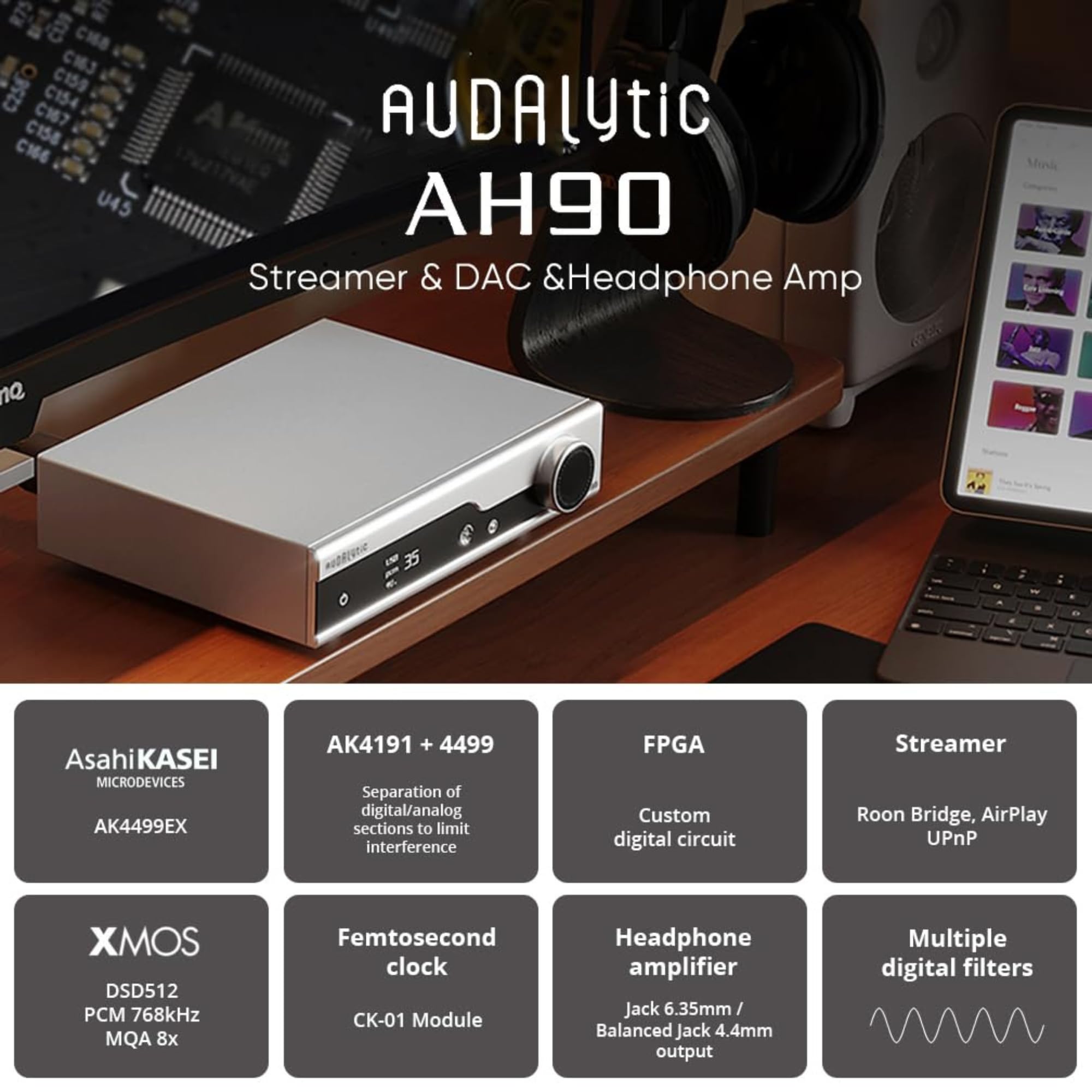 AOSHIDA Audalytic AH90 AK4499EX + AK4191 DAC Streamer, XMOS XU316 DSD512 PCM768kHz USB, Optische/Koaxial/LAN-Eingang, RCA/XLR Balanced Output, FPGA MQA 4.4mm/6.35mm Kopfhörerausgang (Schwarz)