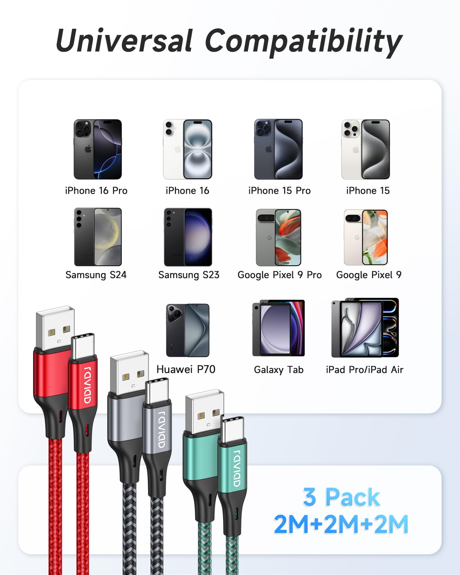 RAVIAD Cable USB C [3Pack 2M] Cable USB C Carga Rapida 3A Carga Rápida y Sincronización Nylon Cable Cargador Tipo C para iPhone 16 15 Pro Max, Galaxy S25 S24 S23 S22 S21 S20 A53, Huawei P60