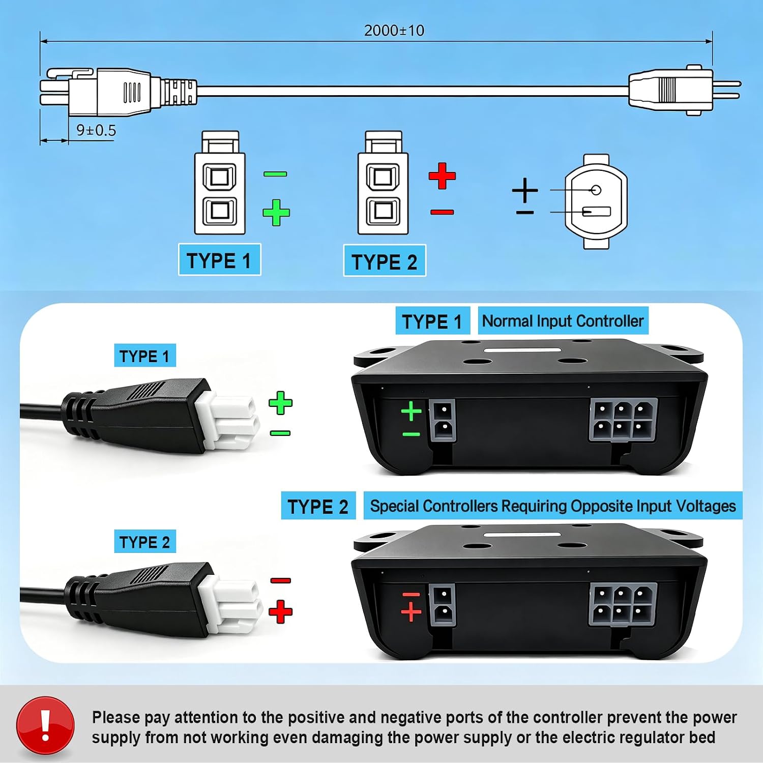 Adjustable Bed Power Cord Replacement, Compatible with Tempurpedic