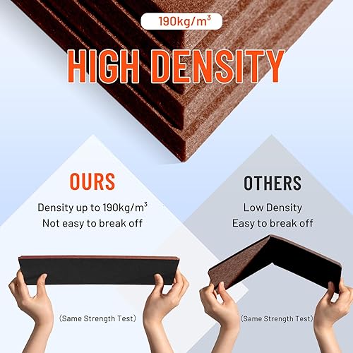 Miniatura 4 de CAHAYA CY0313-7 - Paquete de 12 paneles acústicos (no autoadhesivos) de 13.4 x 7.9 pulgadas, panel de aislamiento insonorizado, almohadillas de