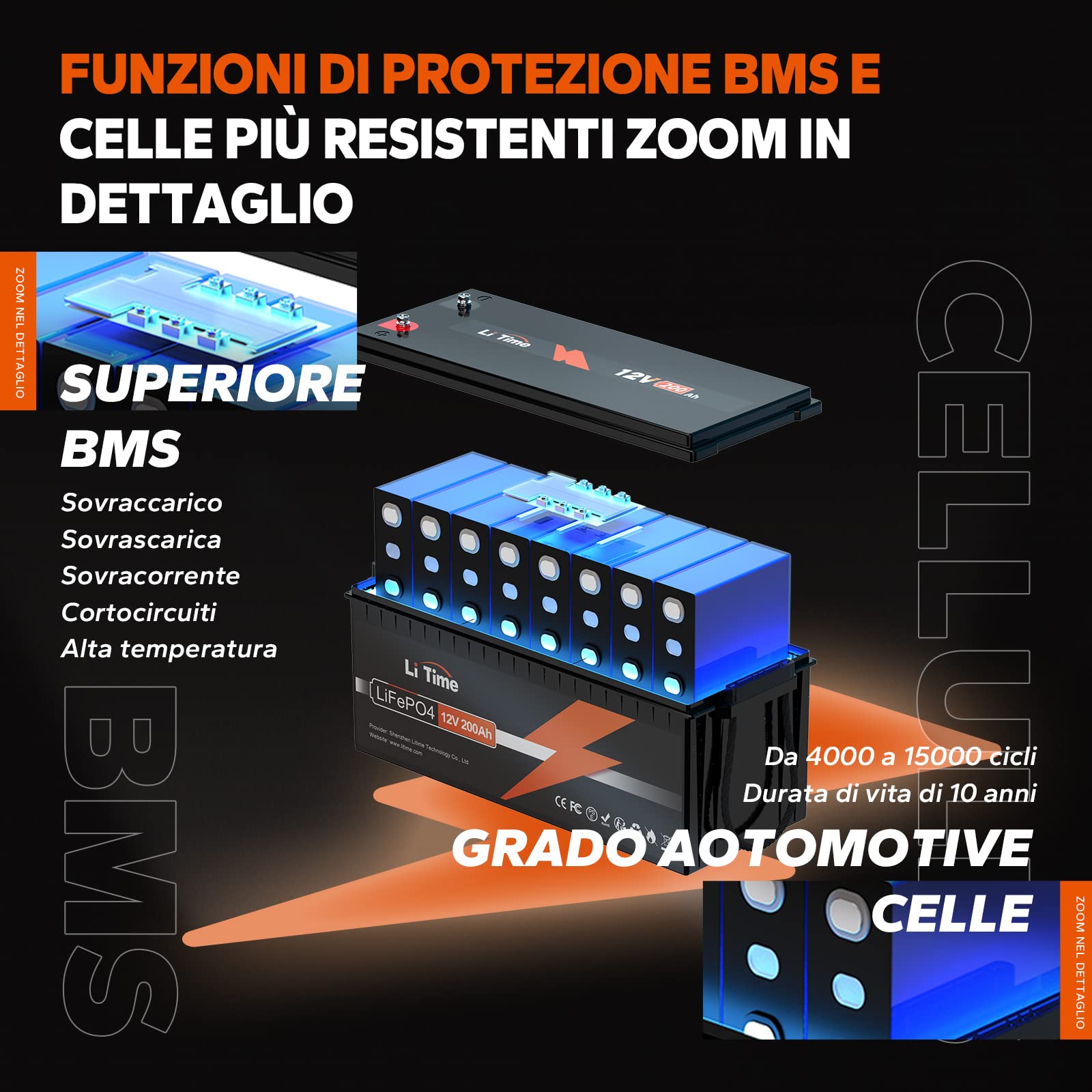 LiTime Batteria Litio 12V 200Ah, Batteria Lifepo4 Fino a 15.000 Cicli, Energia Massima 2,56kWh, Batteria al Litio con BMS 100A Per Caravan, Solare, Barche, Trolling Motors, Applicazioni Off-grid