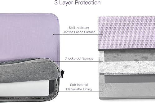 Miniatura 5 de Funda para laptop de 17 pulgadas, con acolchado protector a prueba de golpes y resistente al agua, con asa para HP Envy 17  Pavilion 17, Dell Lenovo