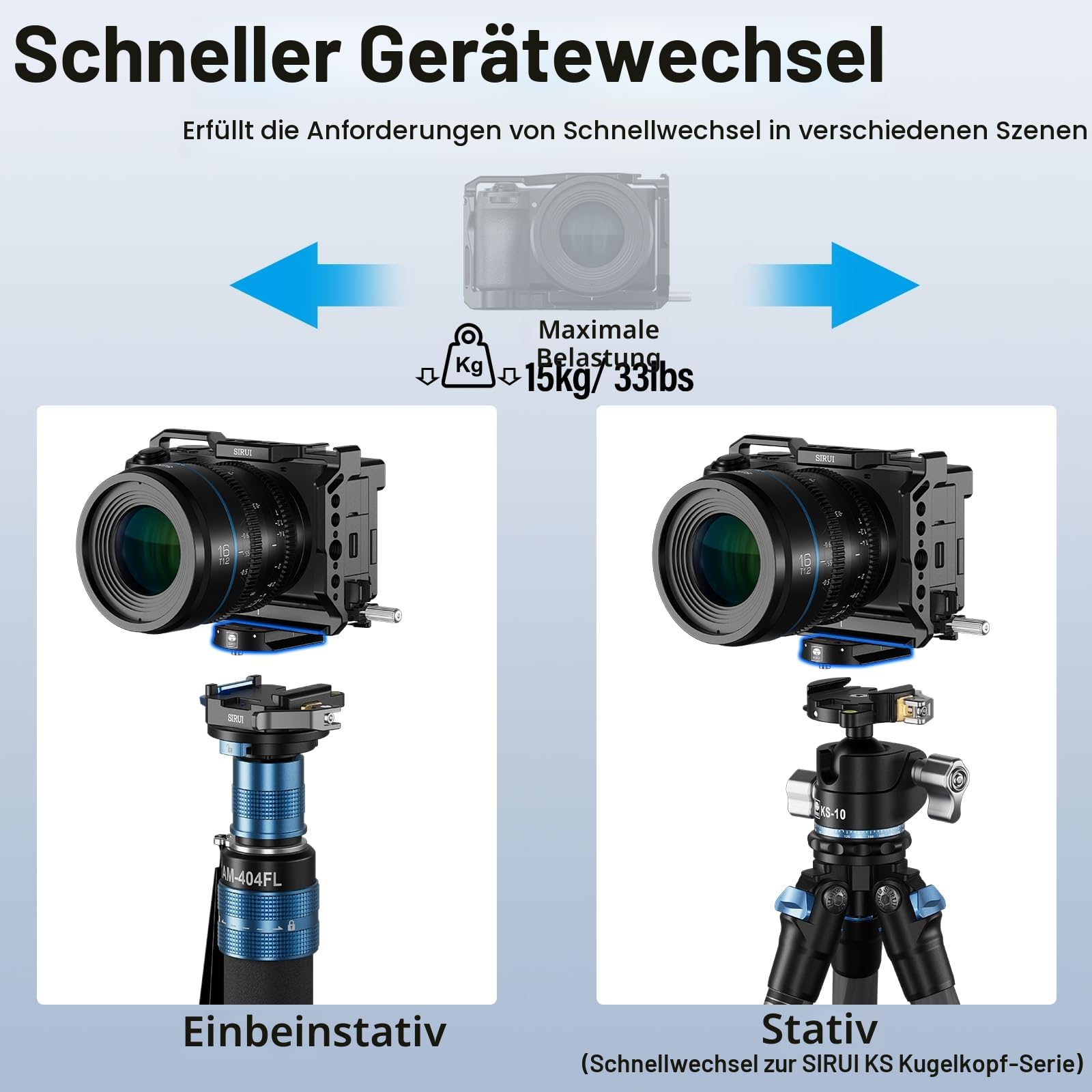 SIRUI 55mm Schnellwechselplatte für arca Swiss und Klemm-Basis-Set, Kamerahalterungsadapter mit 1/4 Zoll und 3/8 Zoll Gewinde für Stativ, Monopod, DSLR-Stabilisator, QC-55