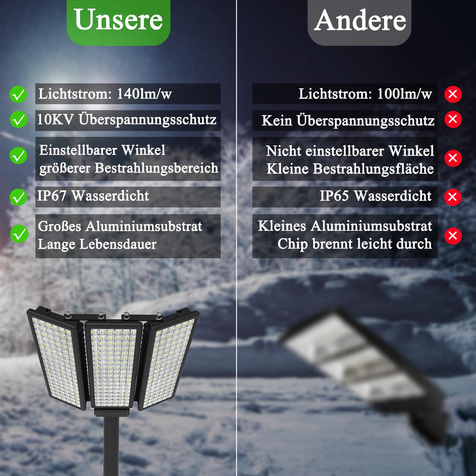Faretto LED per esterni, 300 W, 230 V, 42000 lm, luce da strada, 6500 K, luce bianca fredda, IP67, impermeabile, 240° per stadio giardino (Φ45-65 mm)