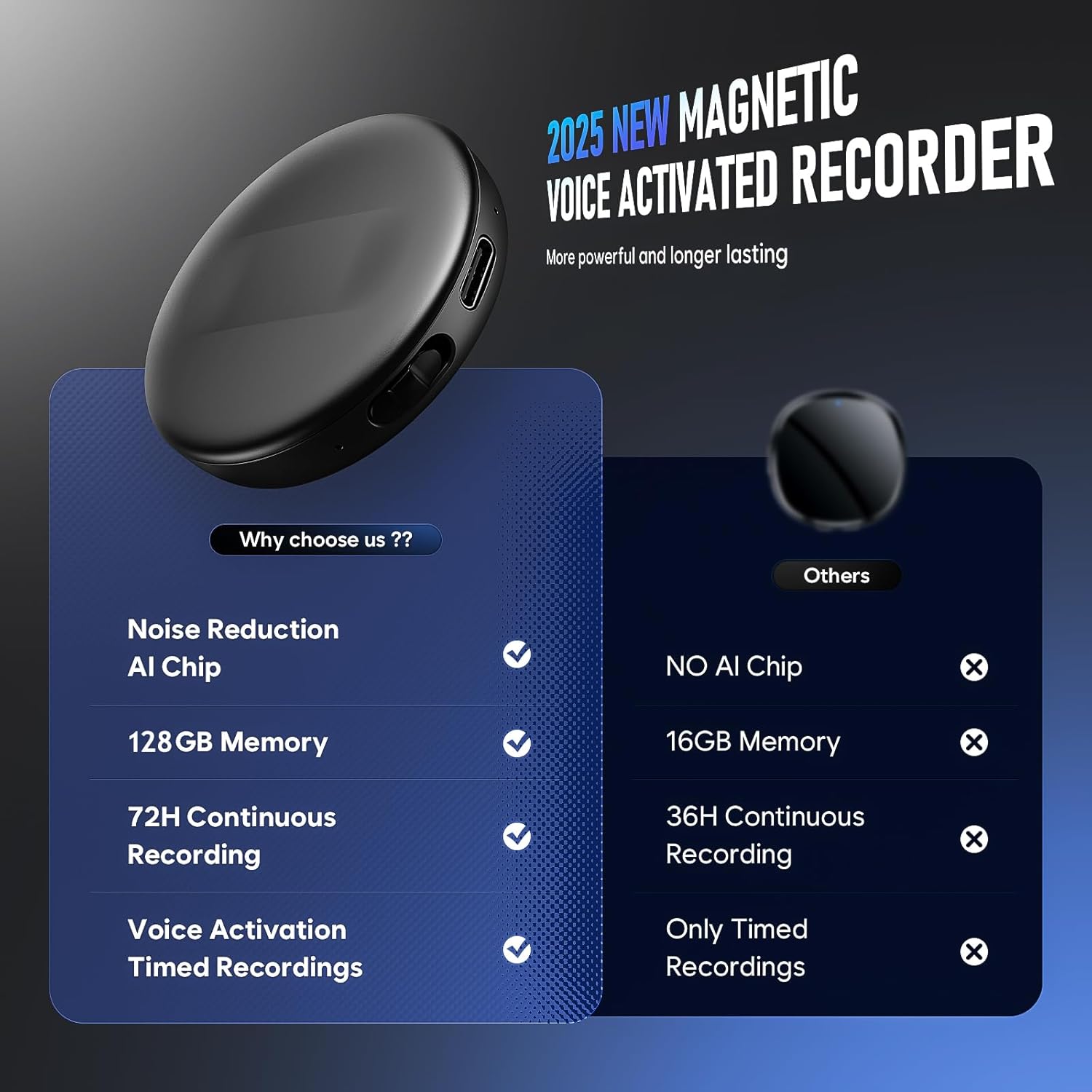 128GB Natesukii Magnetic Voice Activated Recorder - 9800Hrs Recording Device with Al-Intelligent Triple Noise Reduction Portable Dictaphone Digital Voice Recorder with Playback for Lecture Meeting