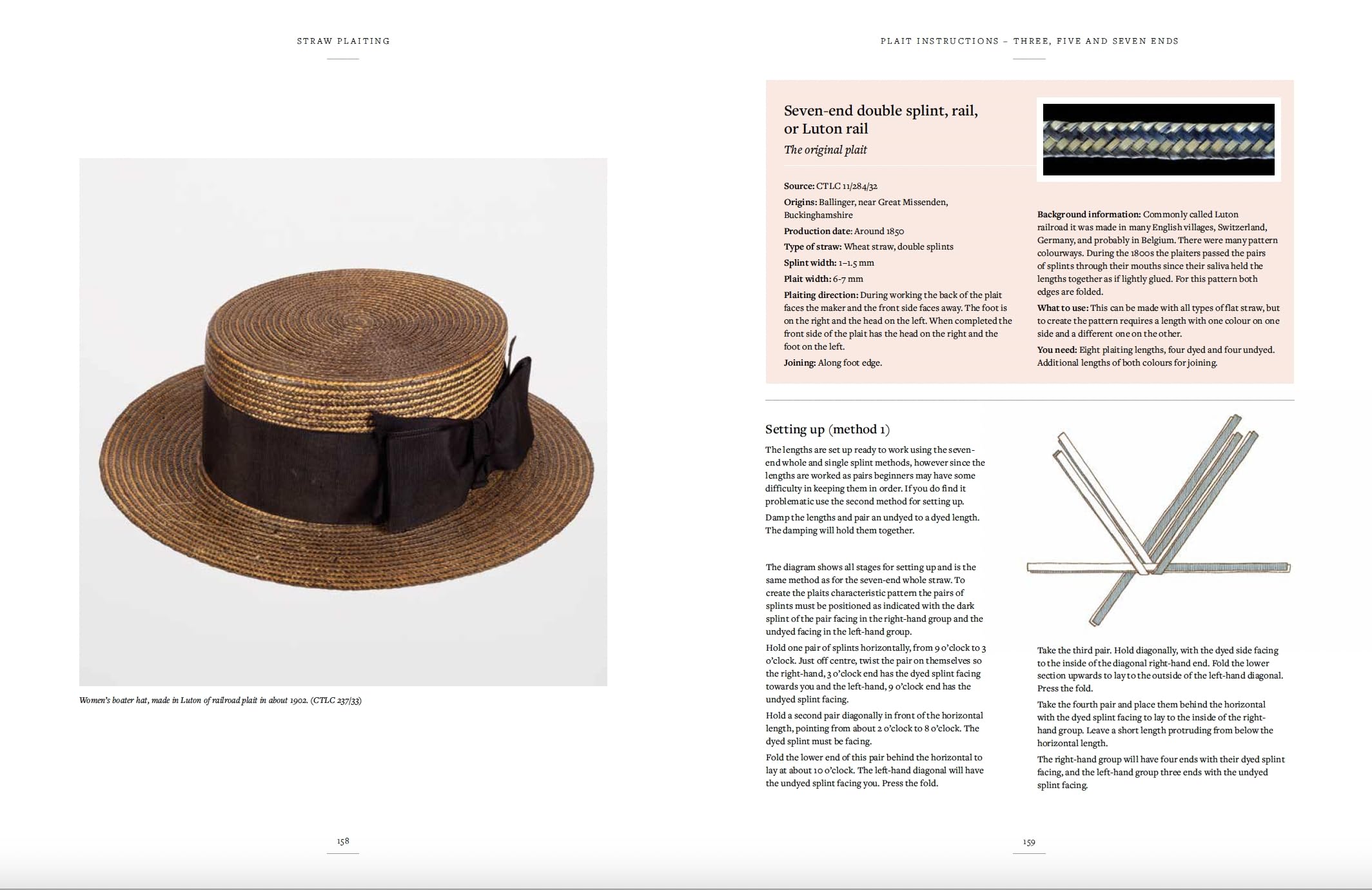 Straw Plaiting: Heritage Techniques for Hats, Trimmings, Bags and Baskets (Heritage Crafts)