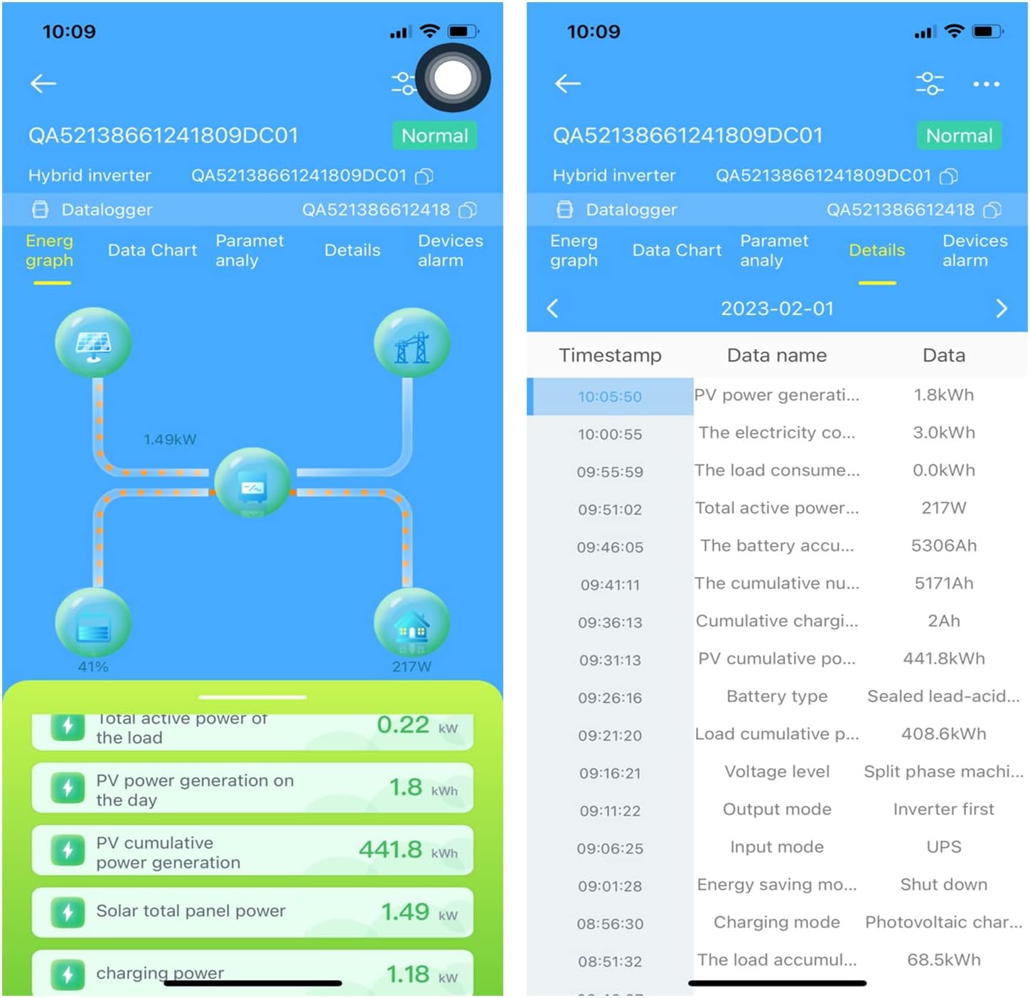 POW-SunSmart SP5K/10K/10KP/6.5KP and POW-LVM3K/3.2K/5K Solar Inverter Pure Sine Wave W-i Fi mudule